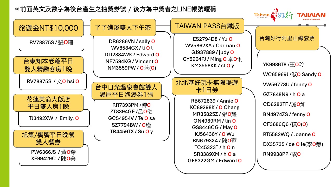 台灣好行旅遊服務網-最新消息-內容