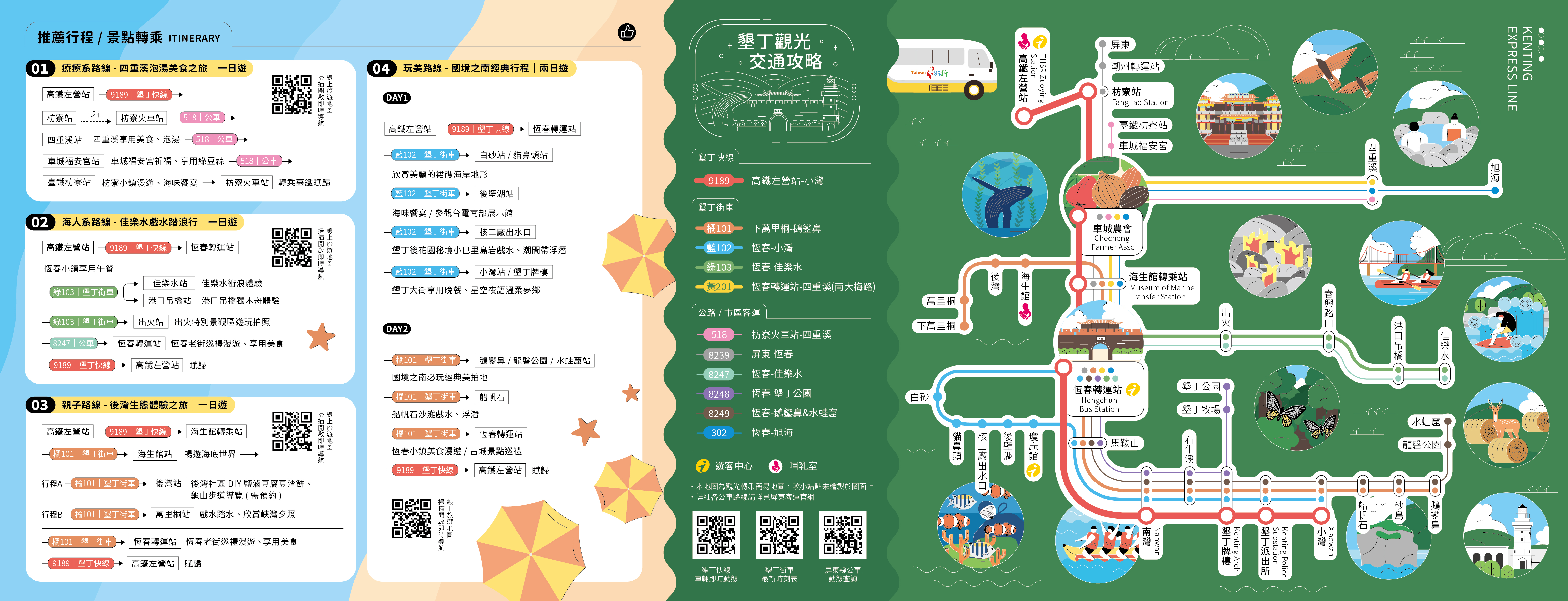台灣好行旅遊服務網 好行路線 內容