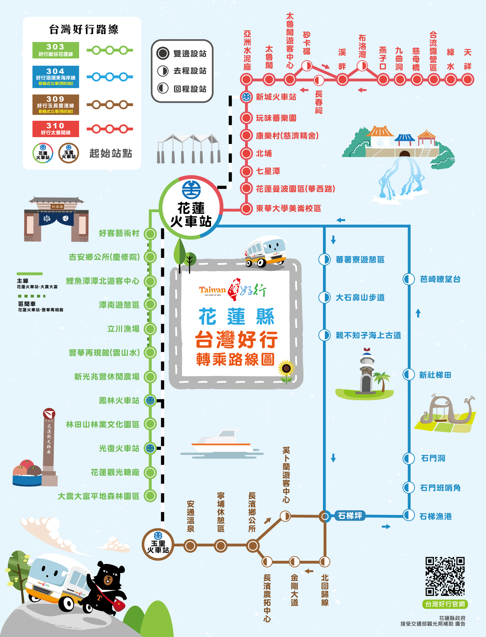 太魯閣、洄瀾東海岸乘車路線圖