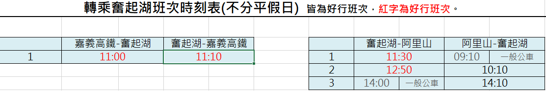 台灣好行旅遊服務網 票價與時刻表