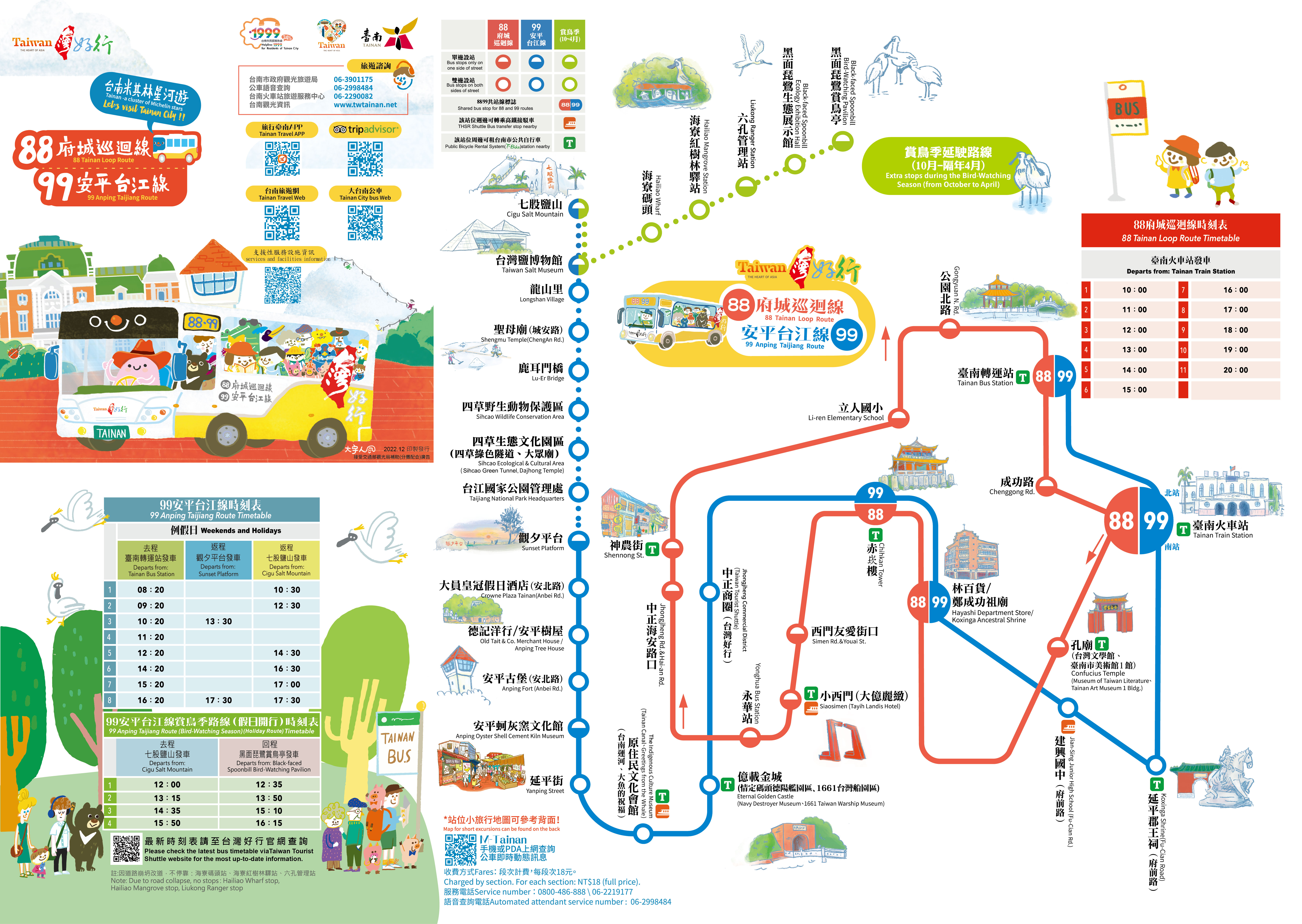 台南一日遊 跟著台灣好行來趟知性藝文【台南一日遊】交通景點懶人包 1 2023
