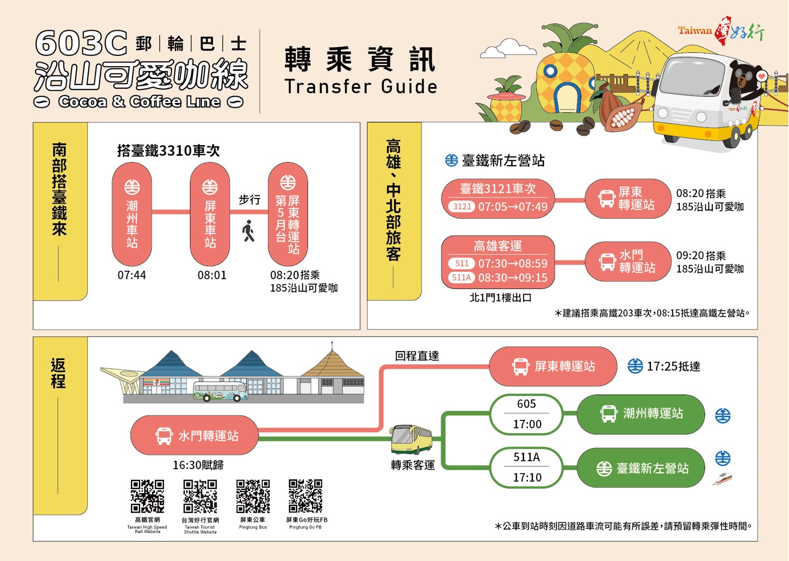 郵輪巴士-603C沿山可愛咖線