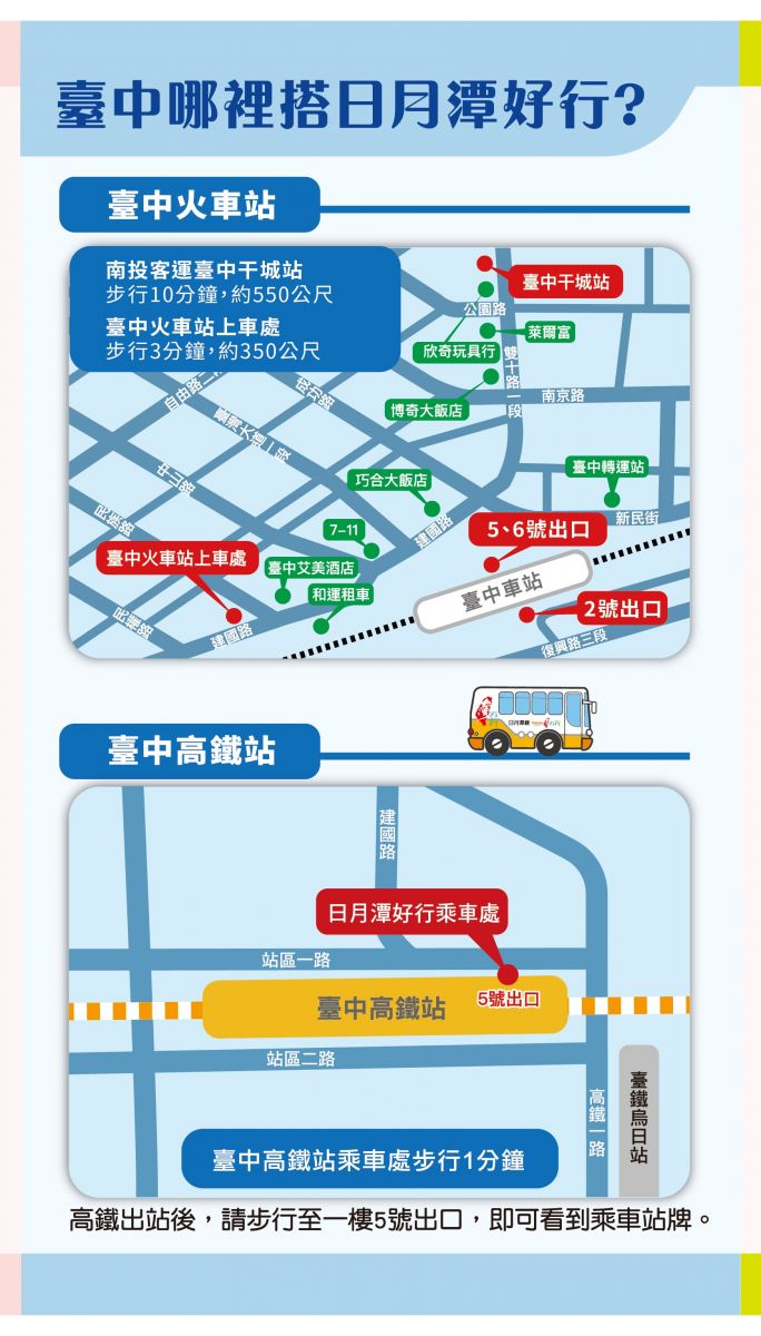 日月潭車站地圖