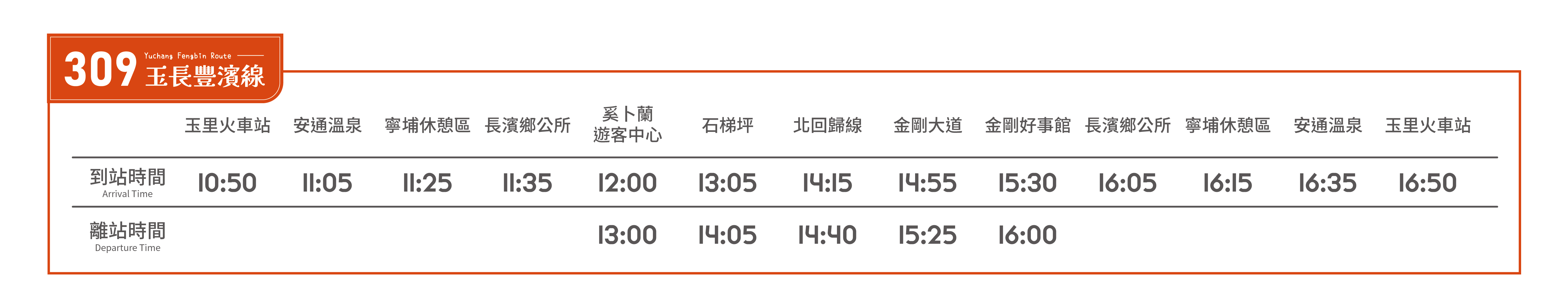 玉長豐濱線時刻表