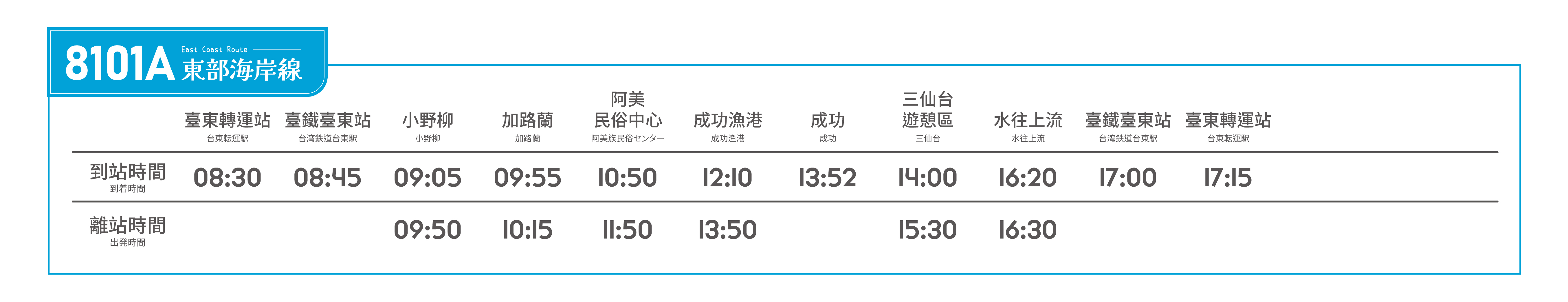 東部海岸線_官網_時刻表_8101A