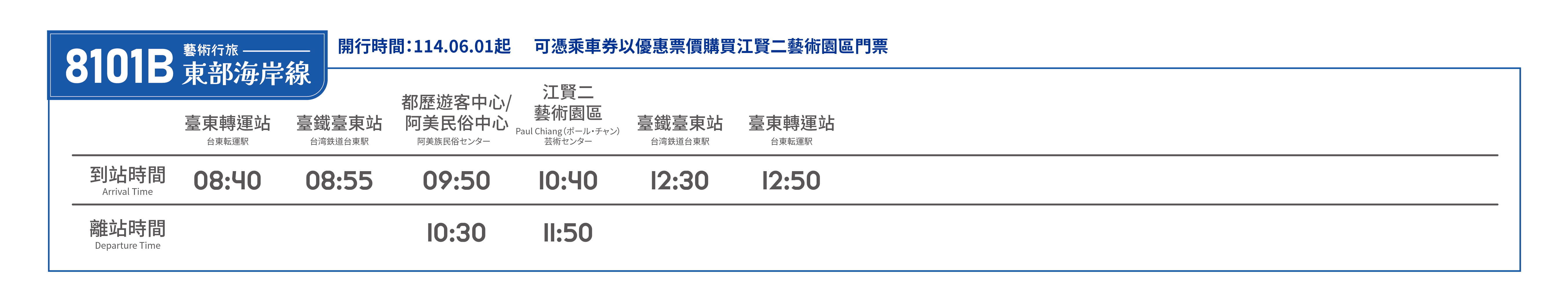 東部海岸線_官網_時刻表_8101B