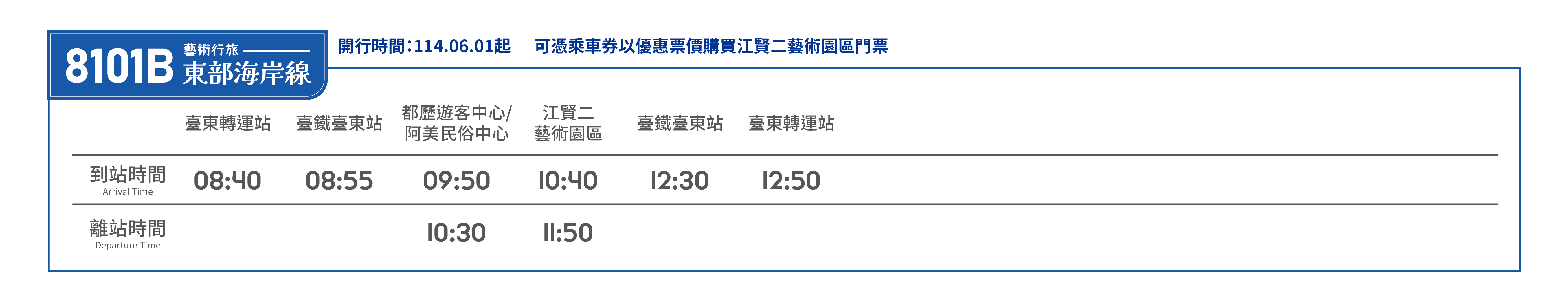 東部海岸線_官網_時刻表_8101B