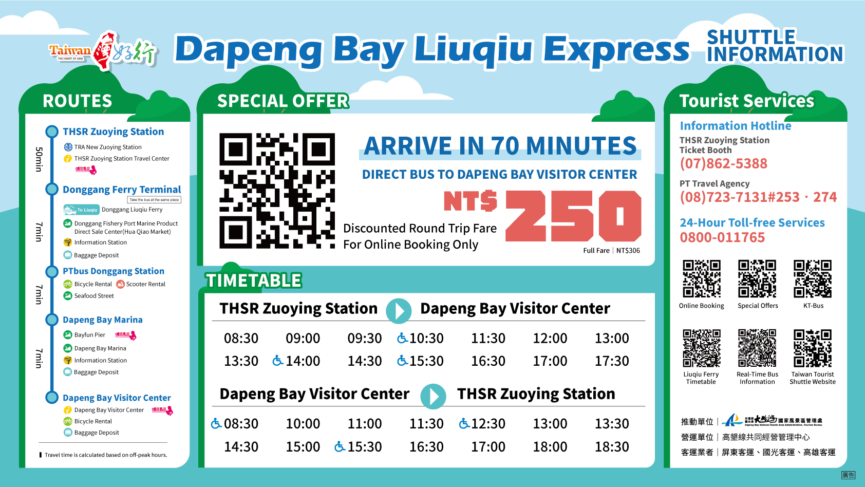 Dapeng Bay Liuqiu Express