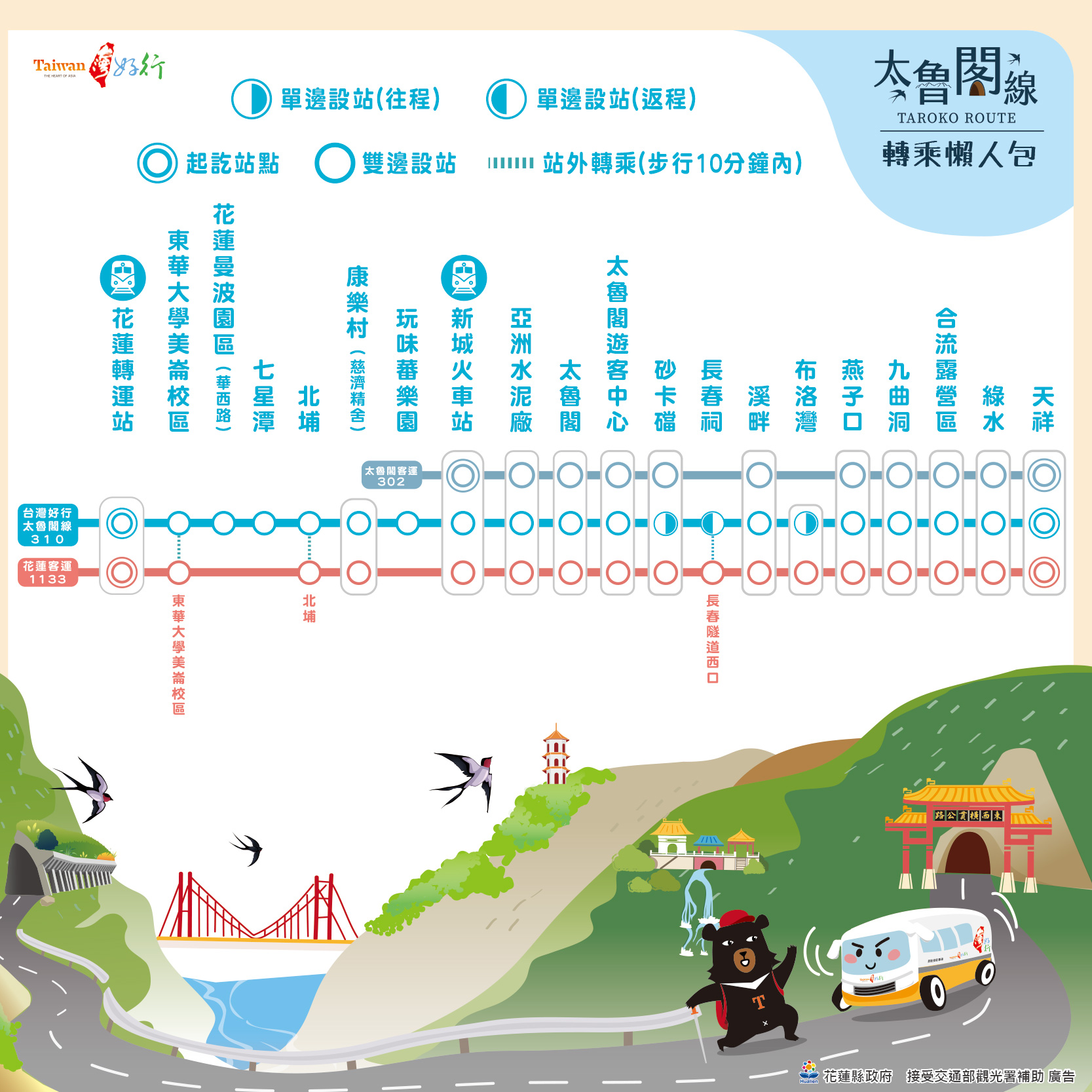 太魯閣轉乘懶人包