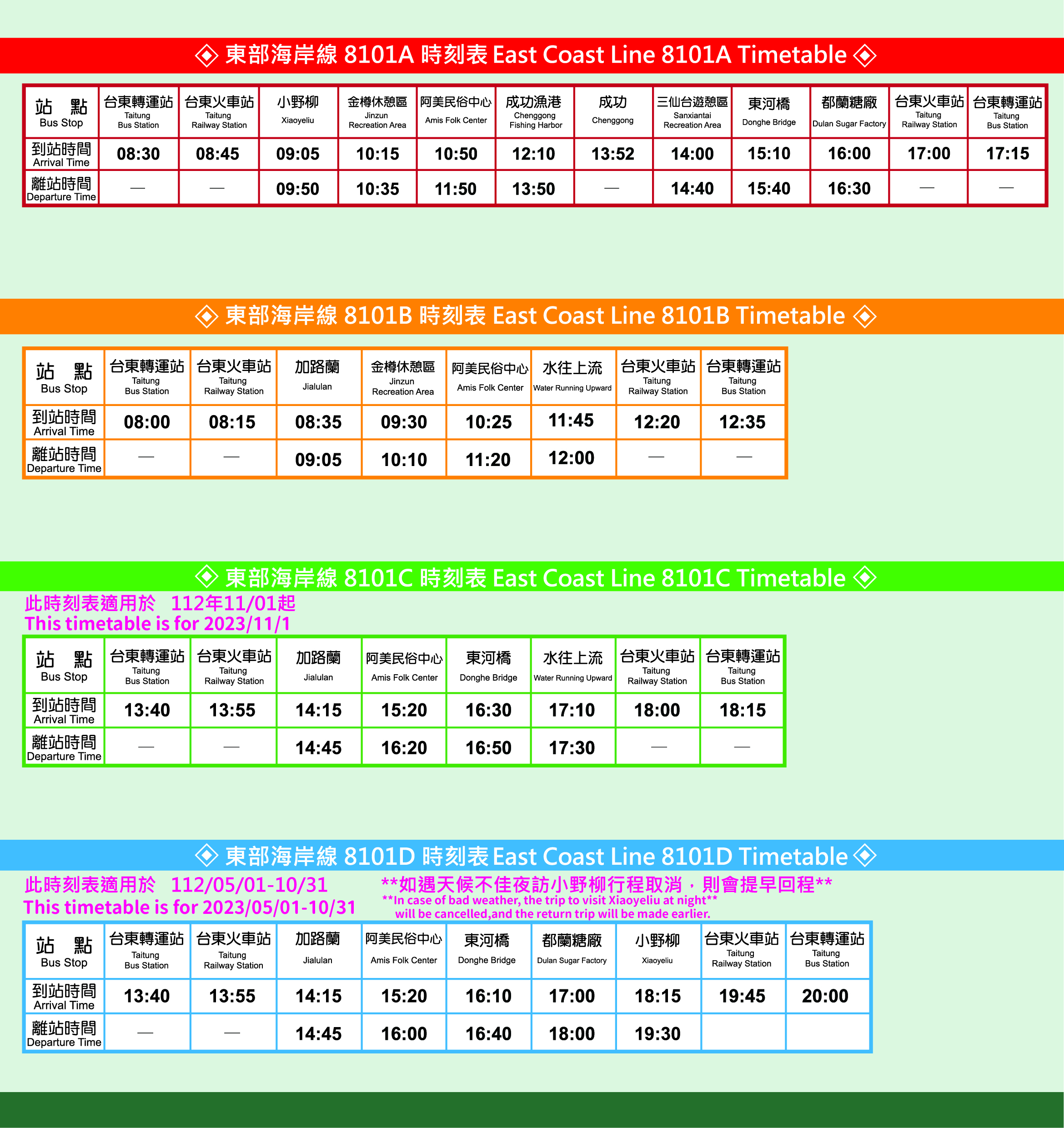 東部海岸線 8101A時刻表