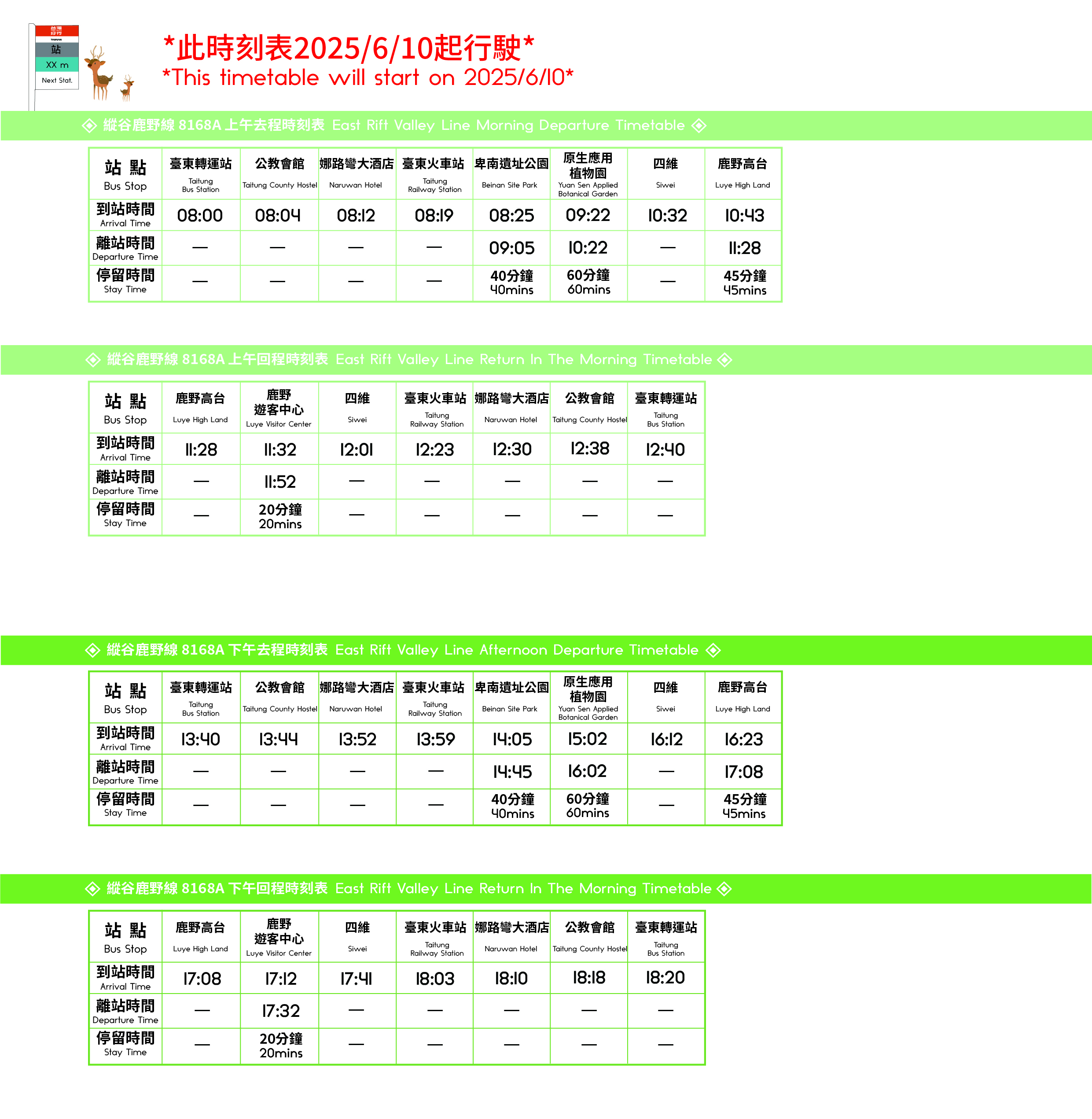 縱谷鹿野線(郵輪式公車)_時刻表