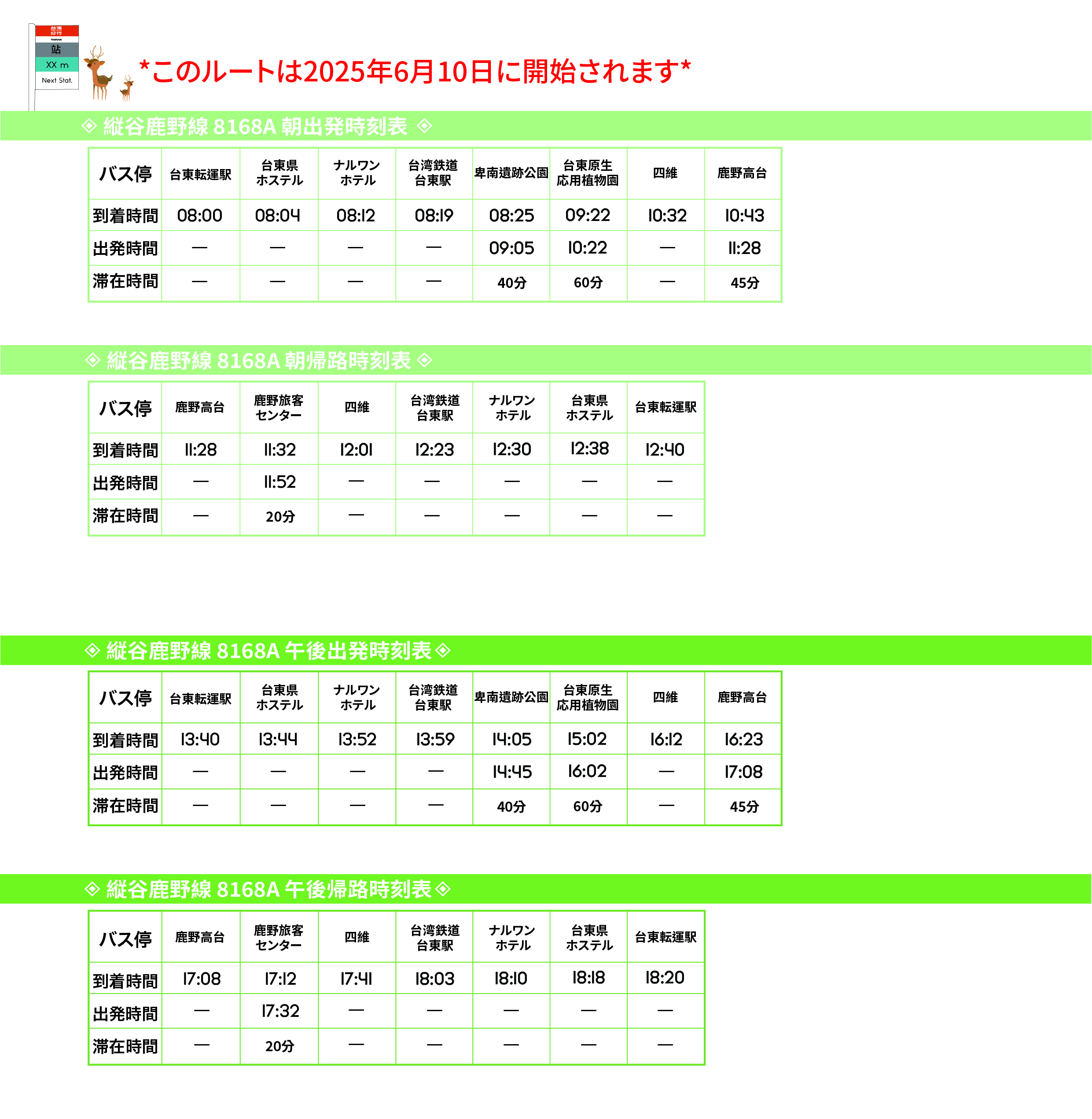 縱谷鹿野線(郵輪式公車)_時刻表