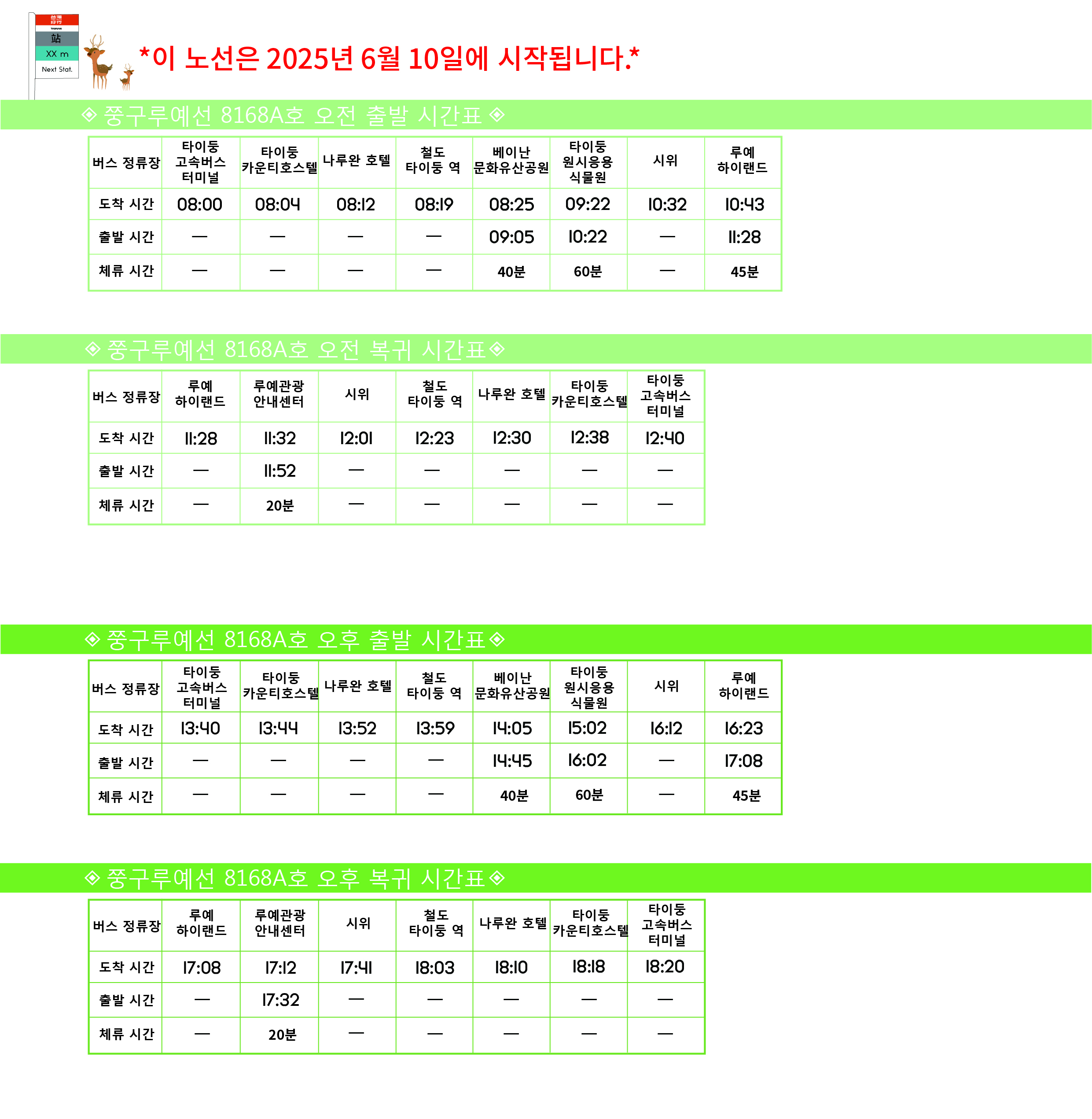 縱谷鹿野線(郵輪式公車)_時刻表