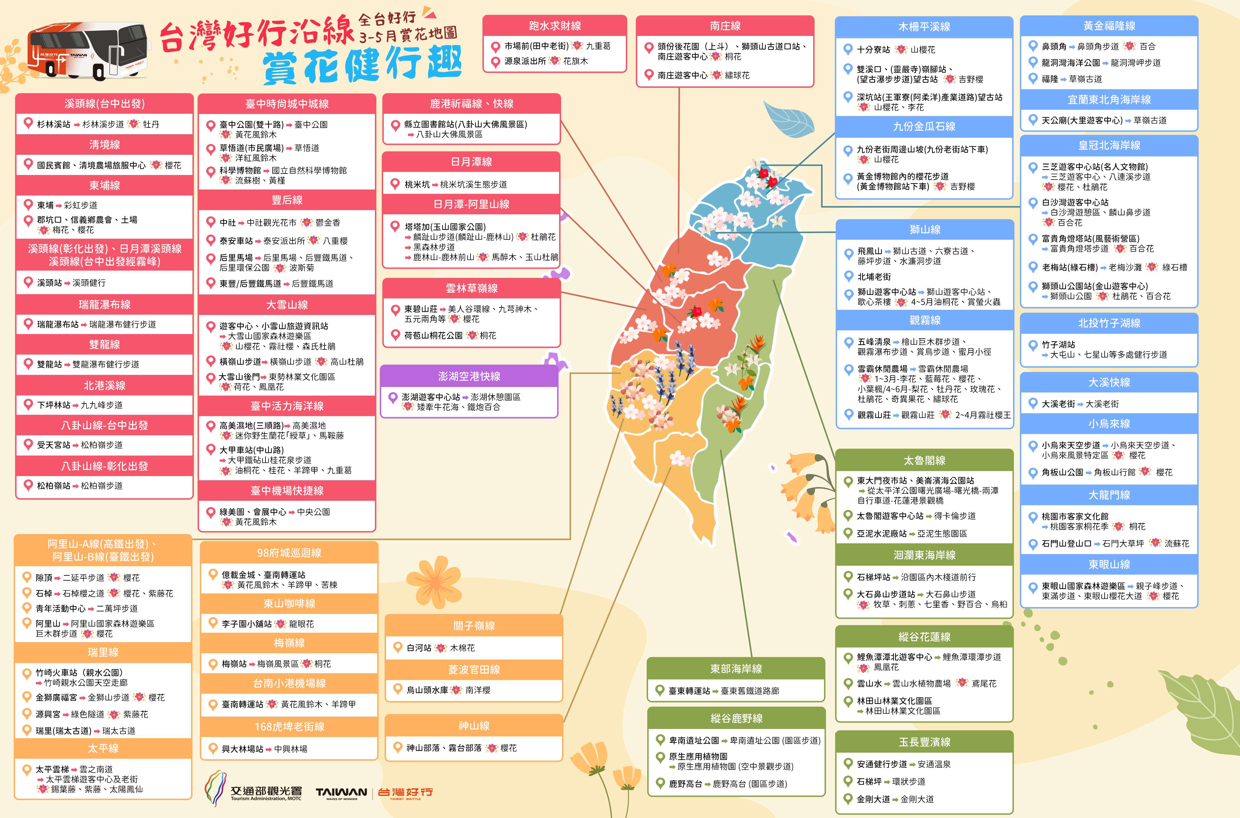 台灣好行賞花健行趣地圖