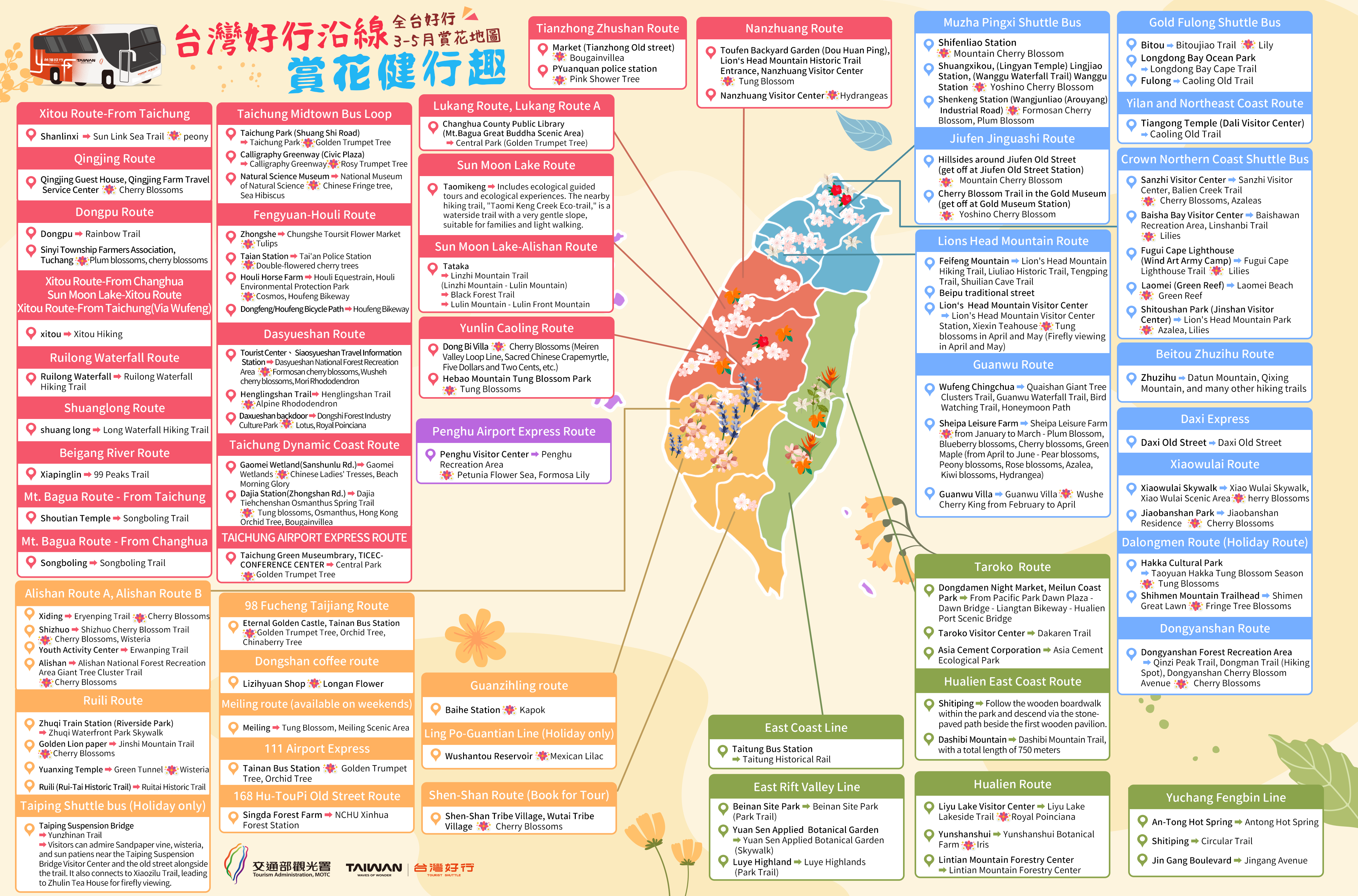 Taiwan Tourist Shuttle Flower & Hiking Map