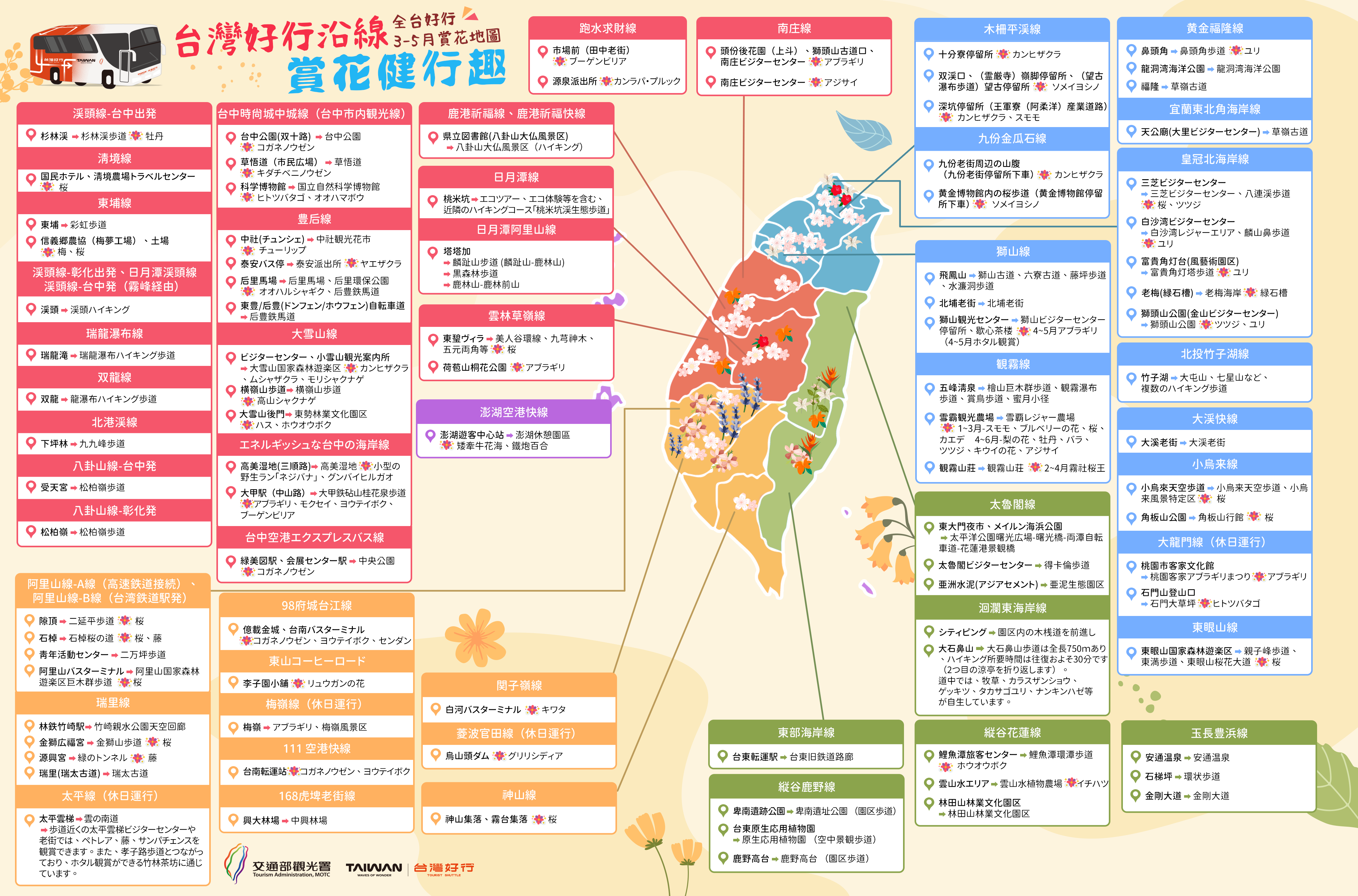 台湾好行バス 花見ハイキングマップ