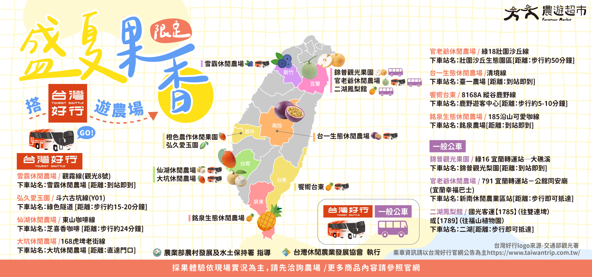 台灣好行接駁路線與下車資訊