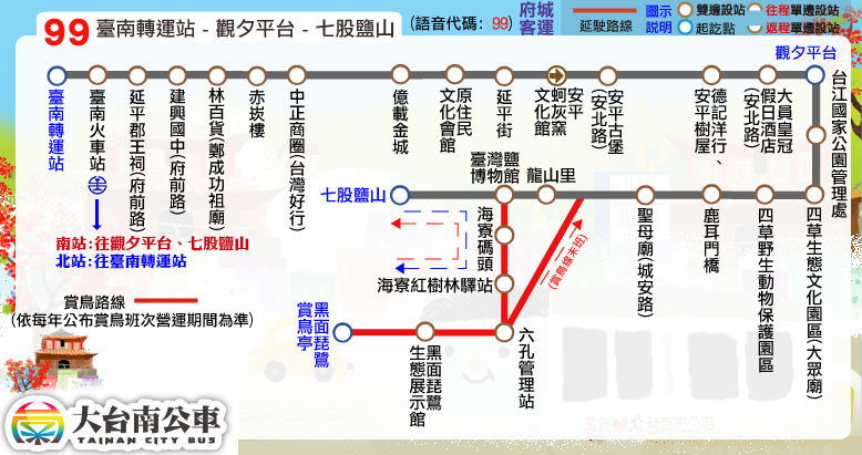 乘車路線圖片