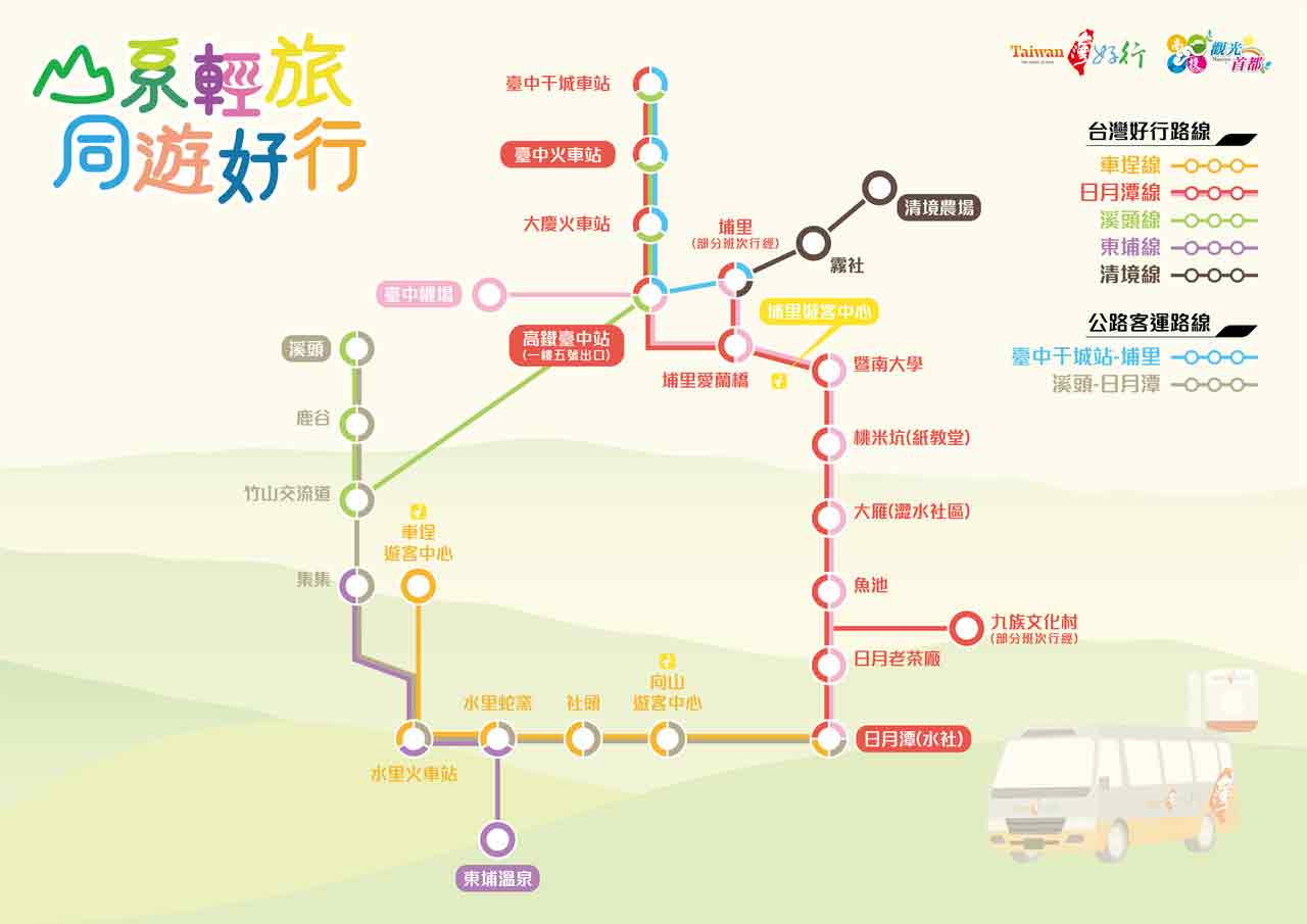 乘車路線圖片