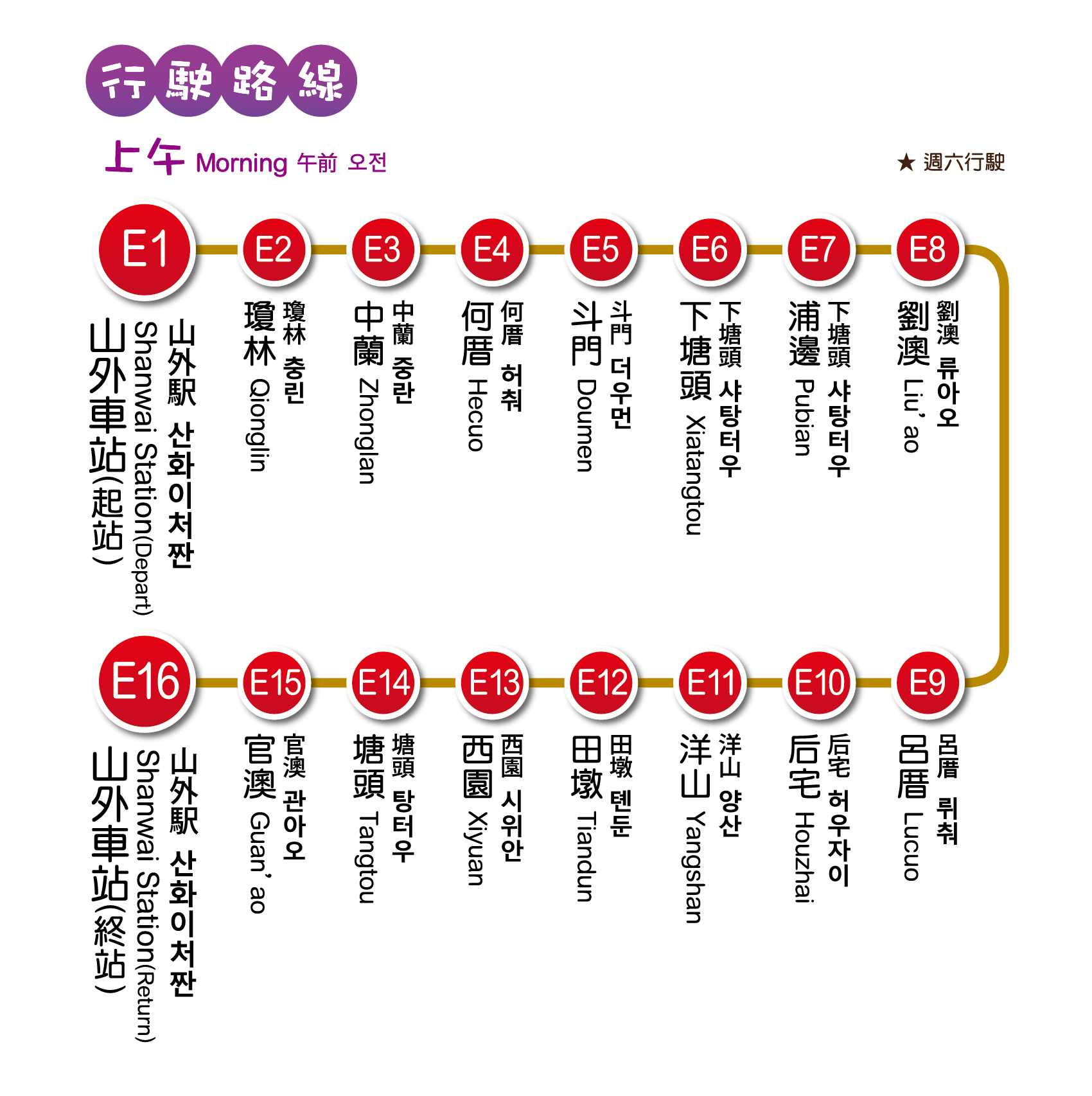 乘車路線圖片