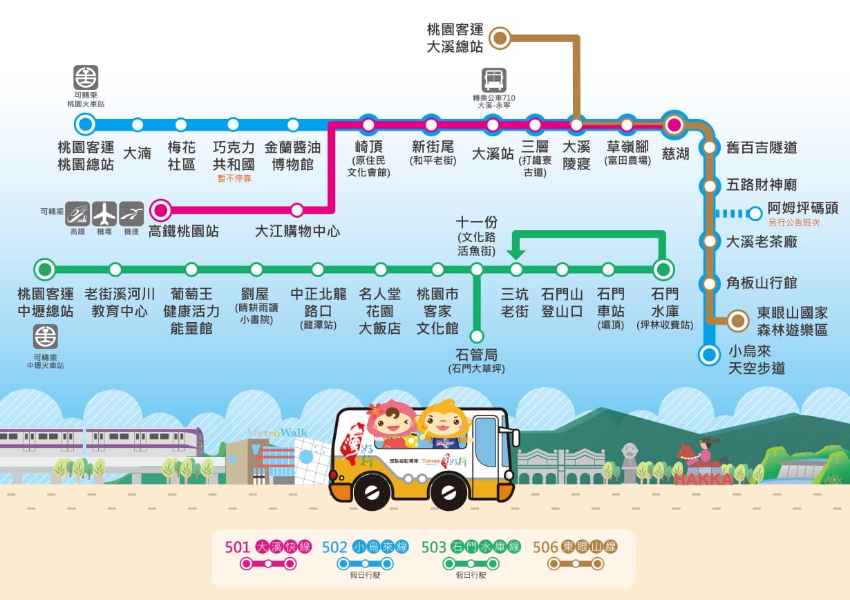 桃園台灣好行路線（大溪快線、小烏來線、石門水庫線、東眼山線）