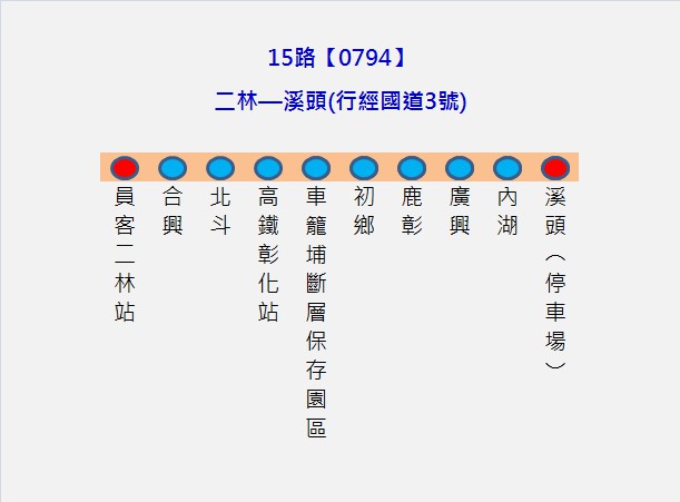 乘車路線圖片