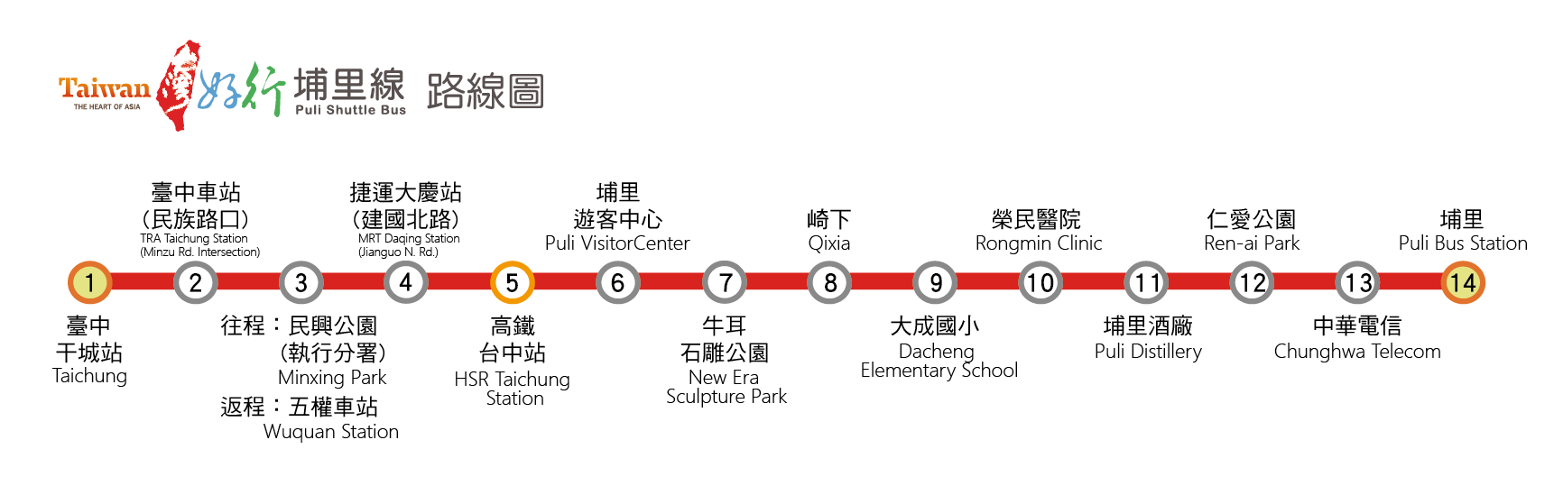 乘車路線圖片