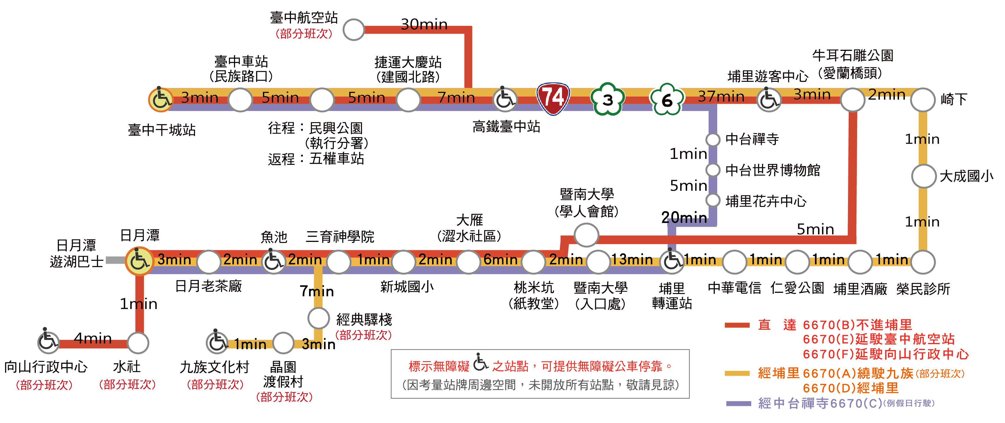 乘車路線圖片