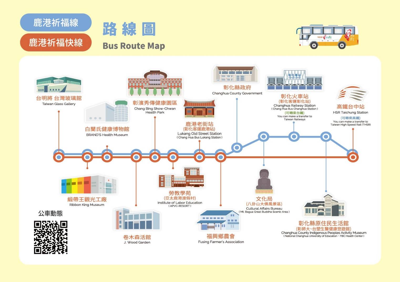 乘車路線圖片