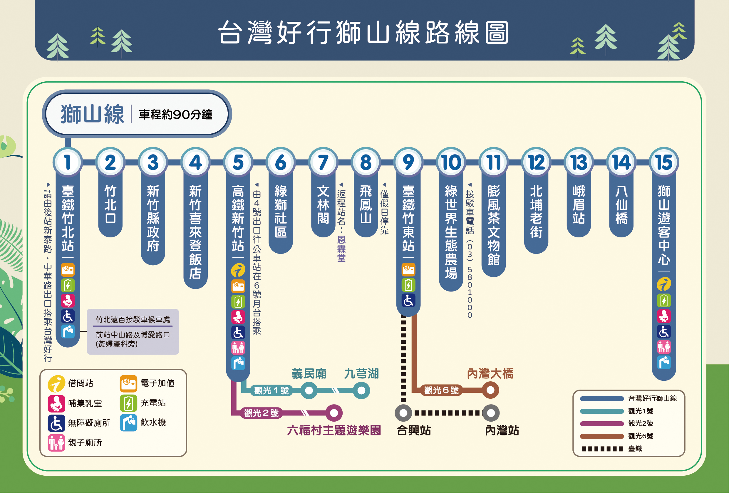 乘車路線圖片