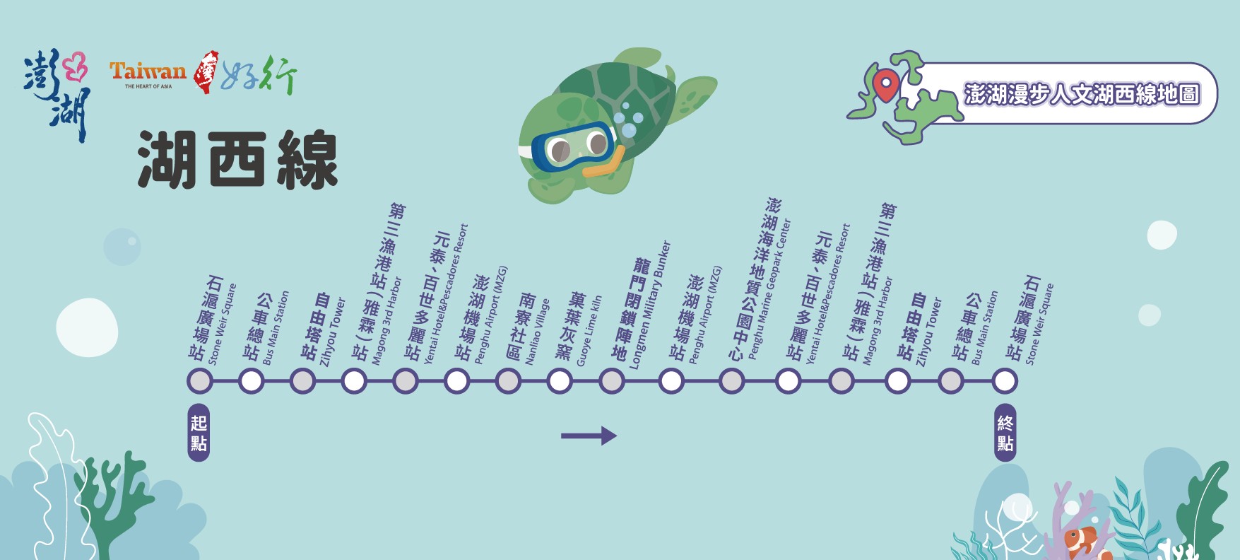 乘車路線圖片