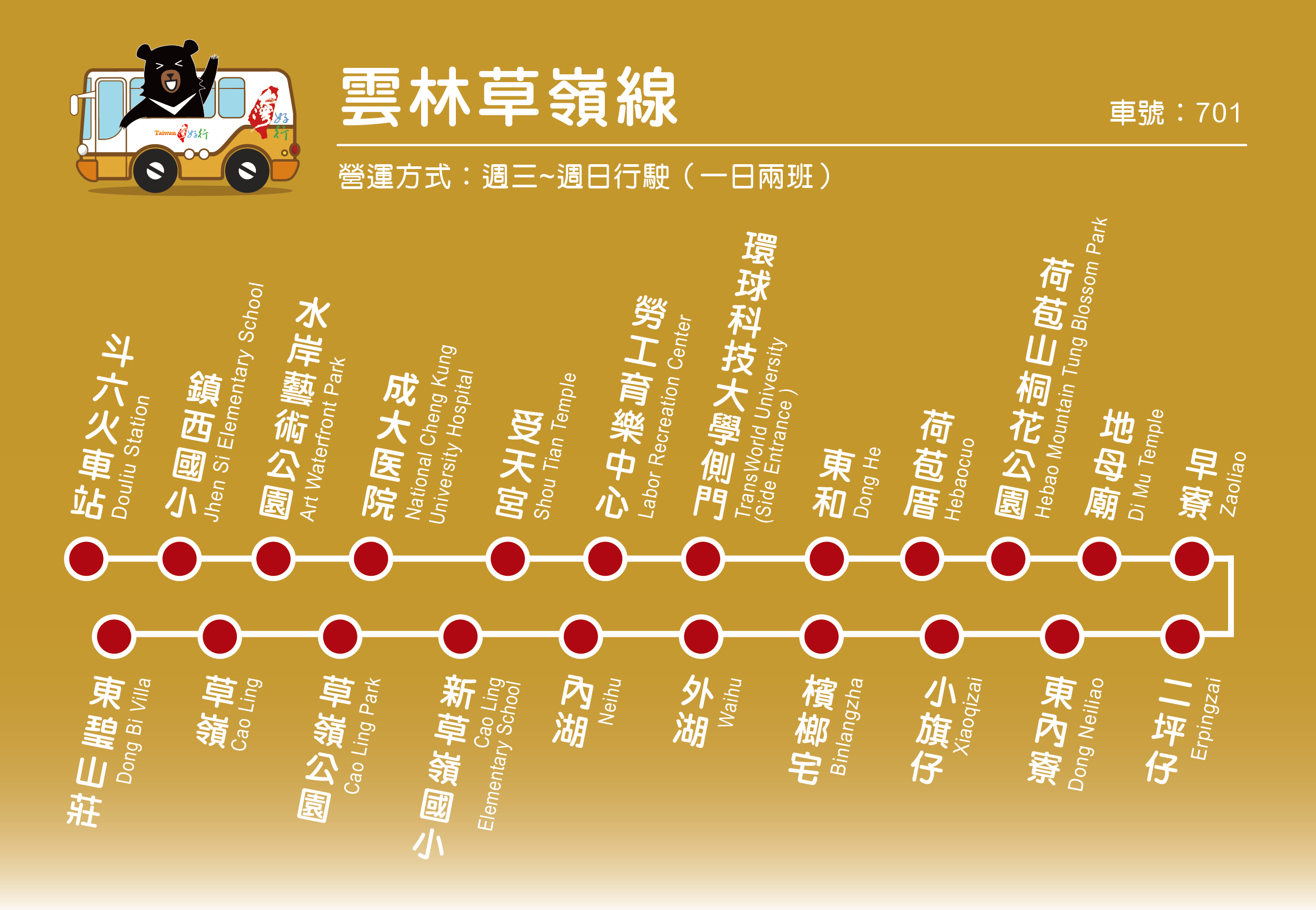 乘車路線圖片