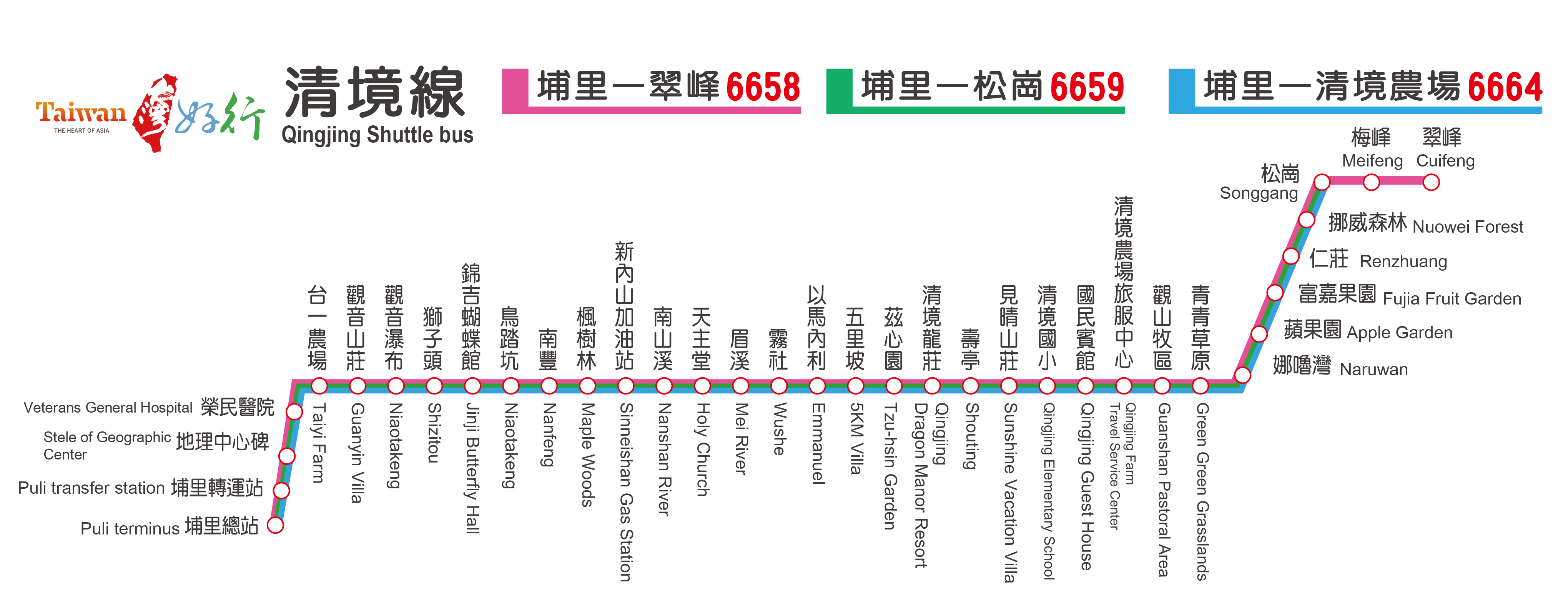 乘車路線圖片