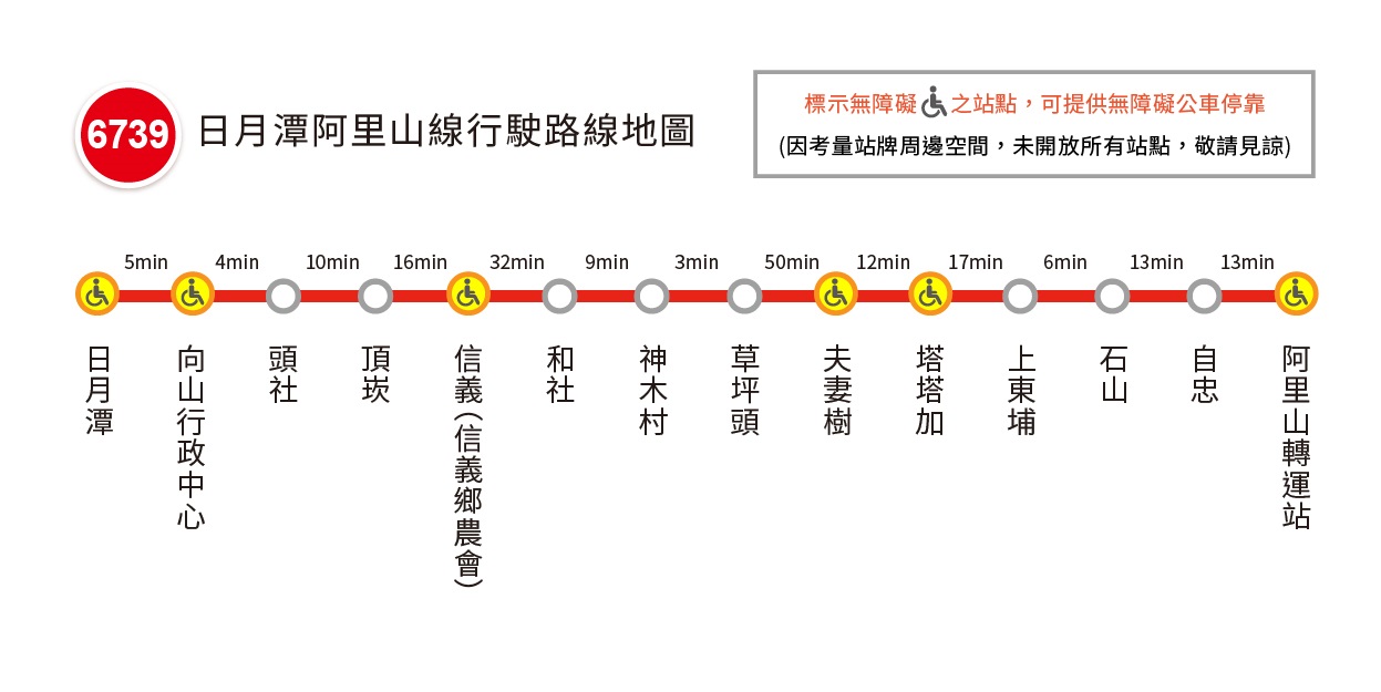 乘車路線圖片