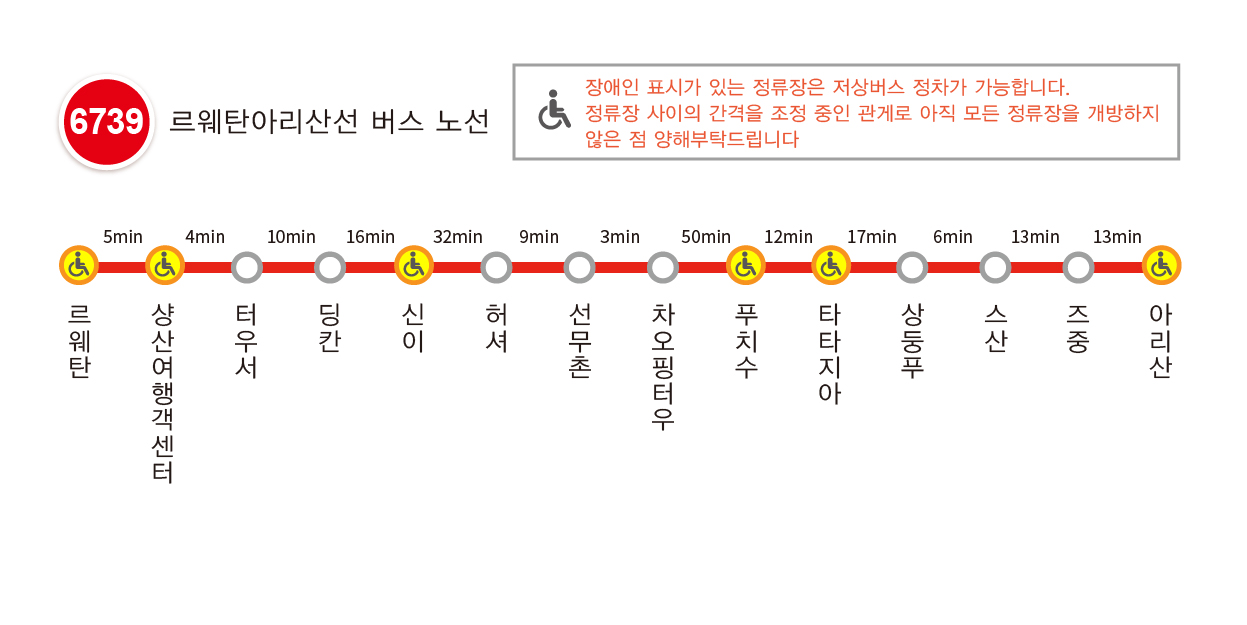 승차 노선도