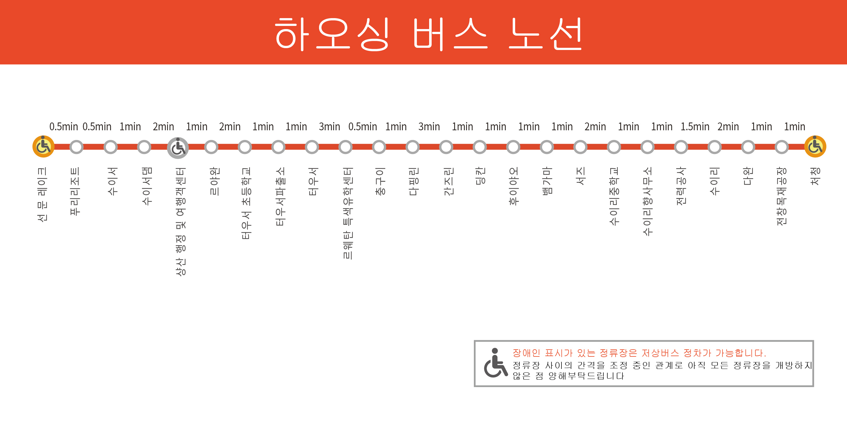 승차 노선도