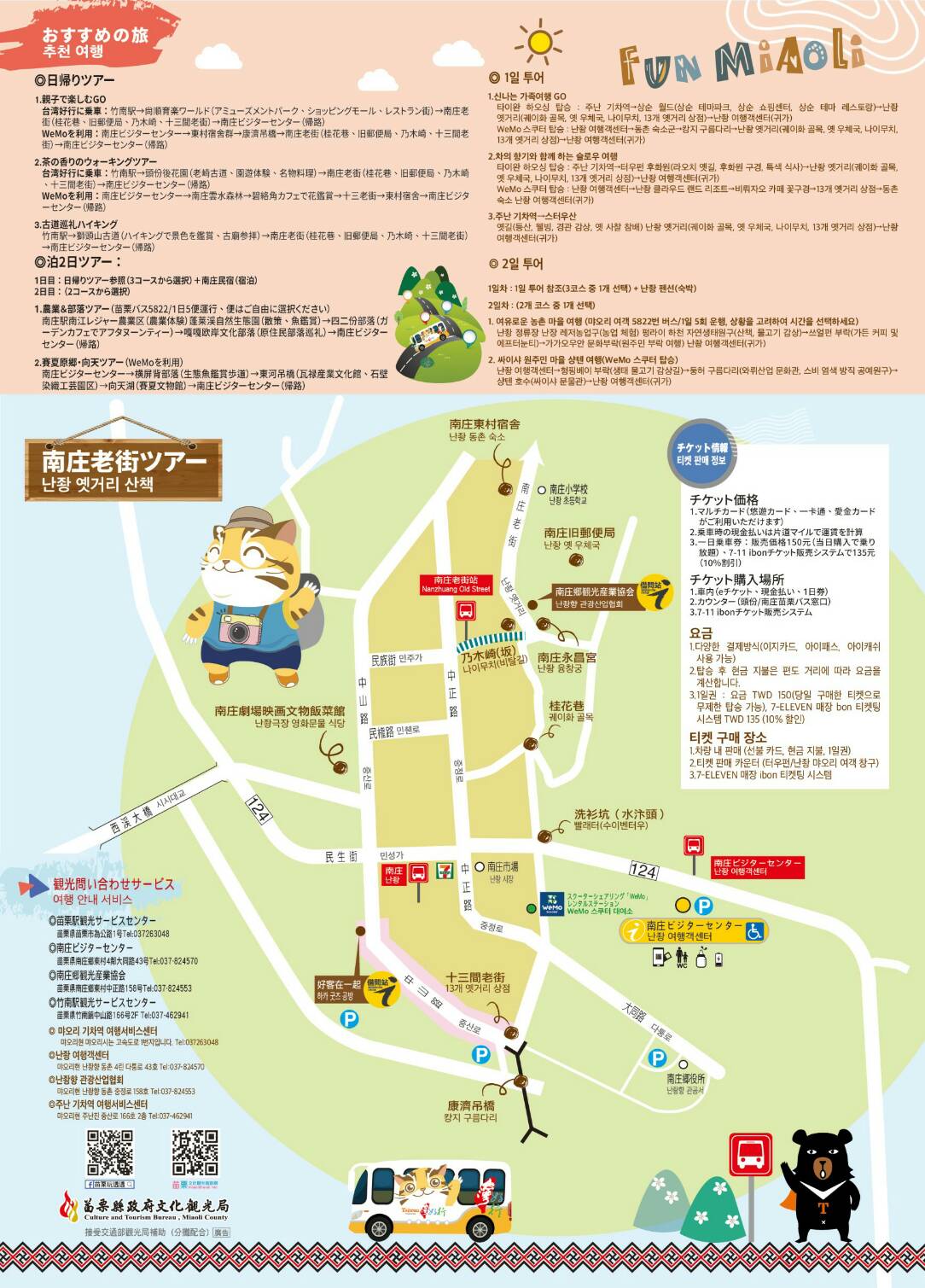 路線図