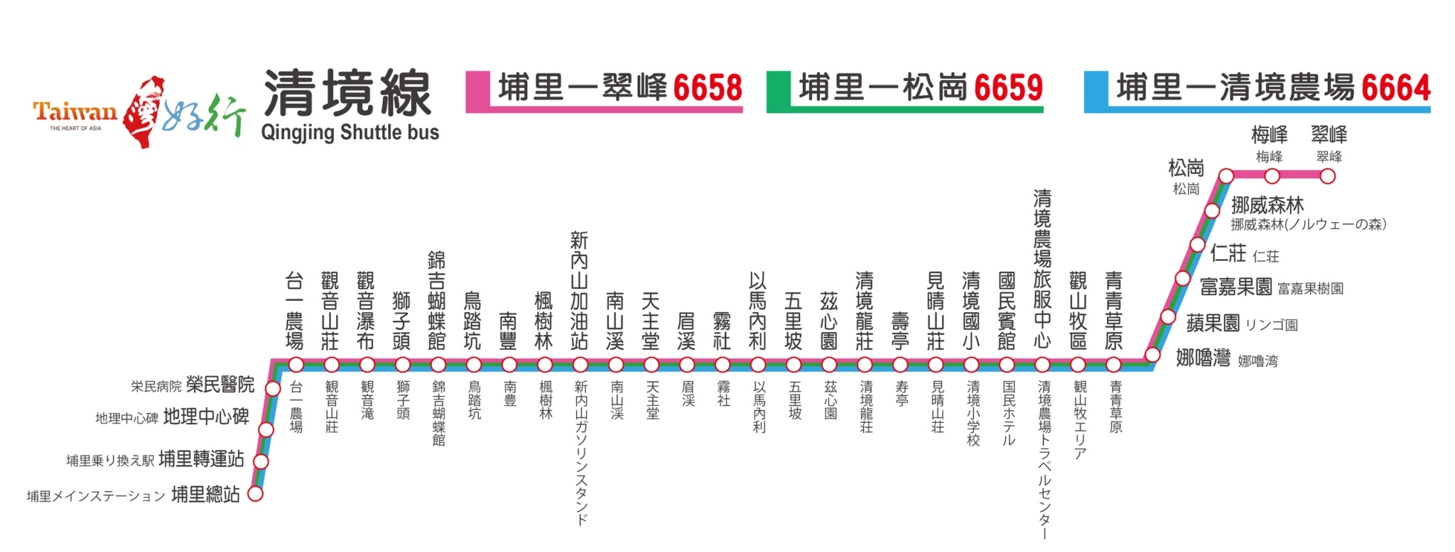 路線図