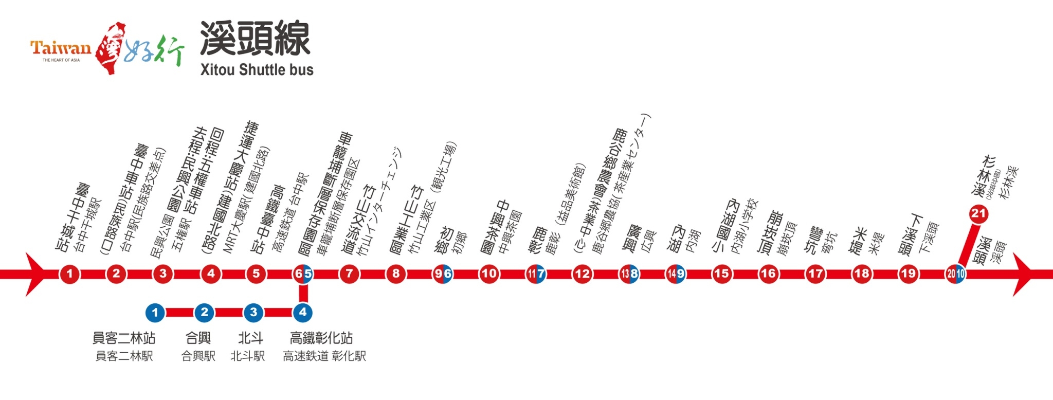 路線図