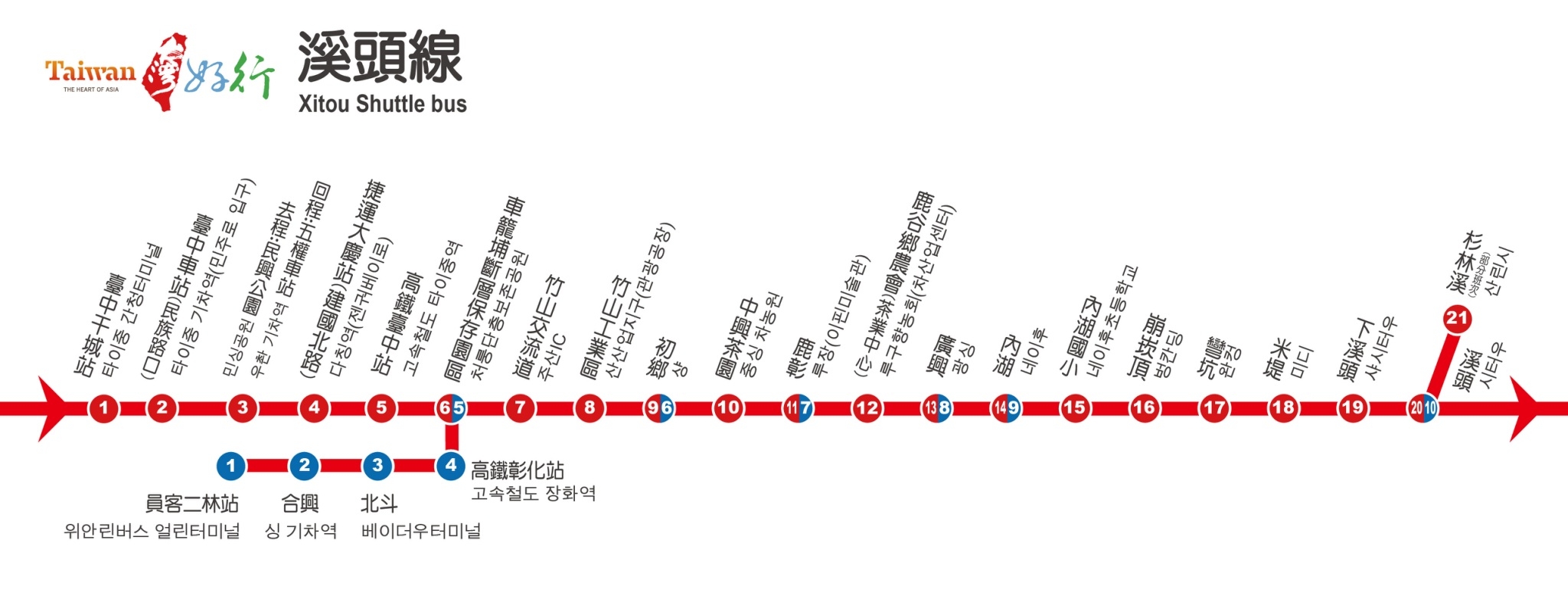 路線図