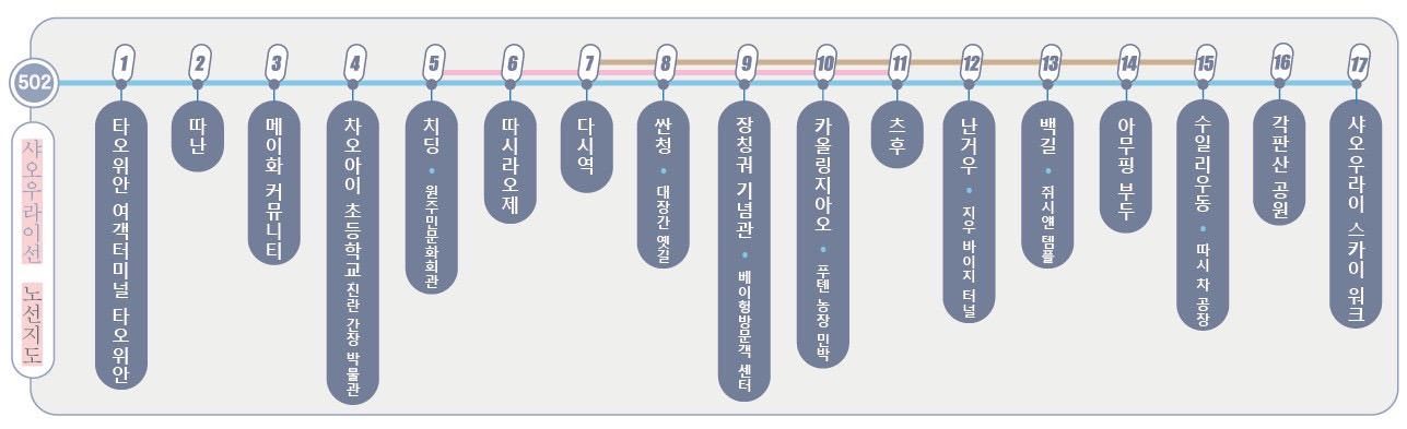 승차 노선도