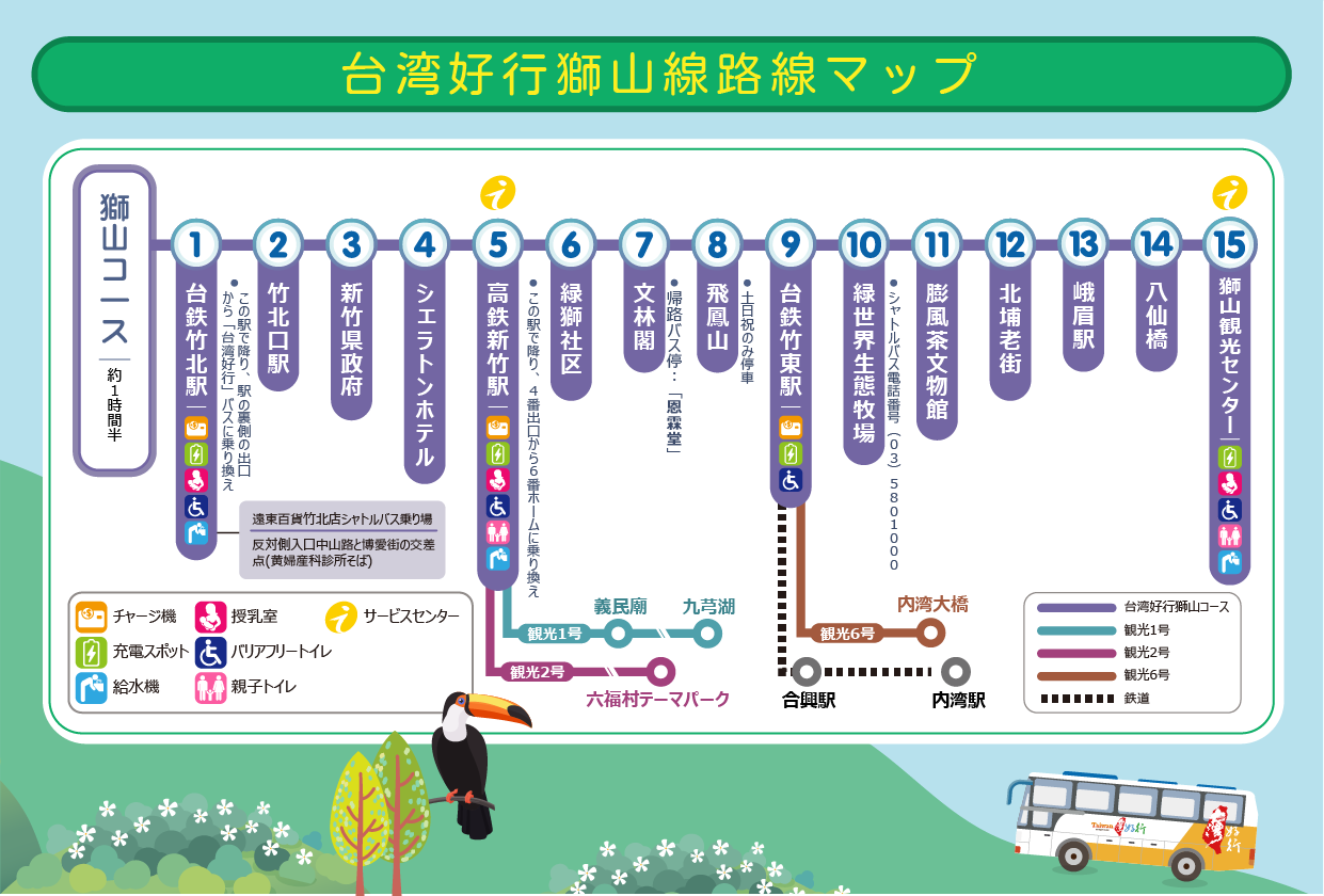 路線図