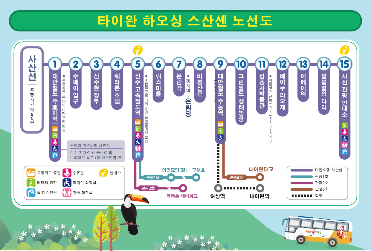 승차 노선도