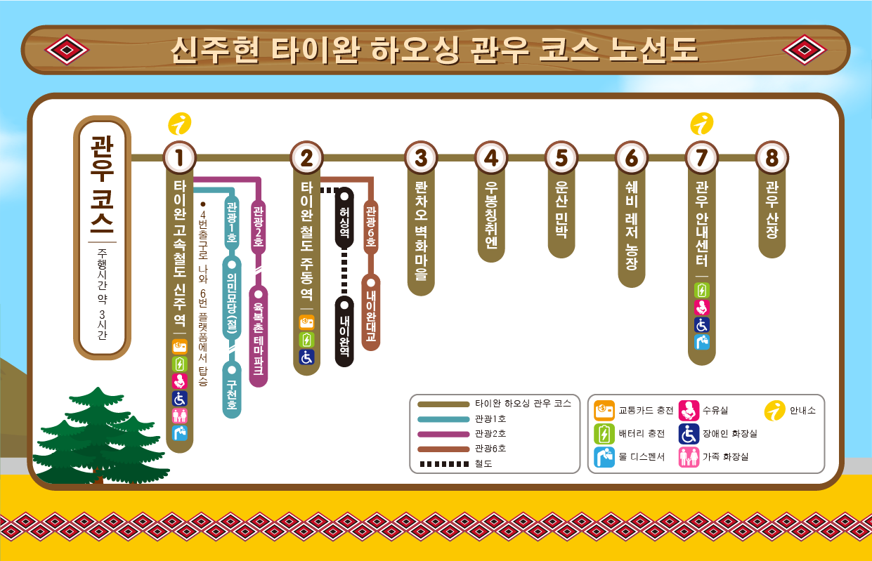 승차 노선도