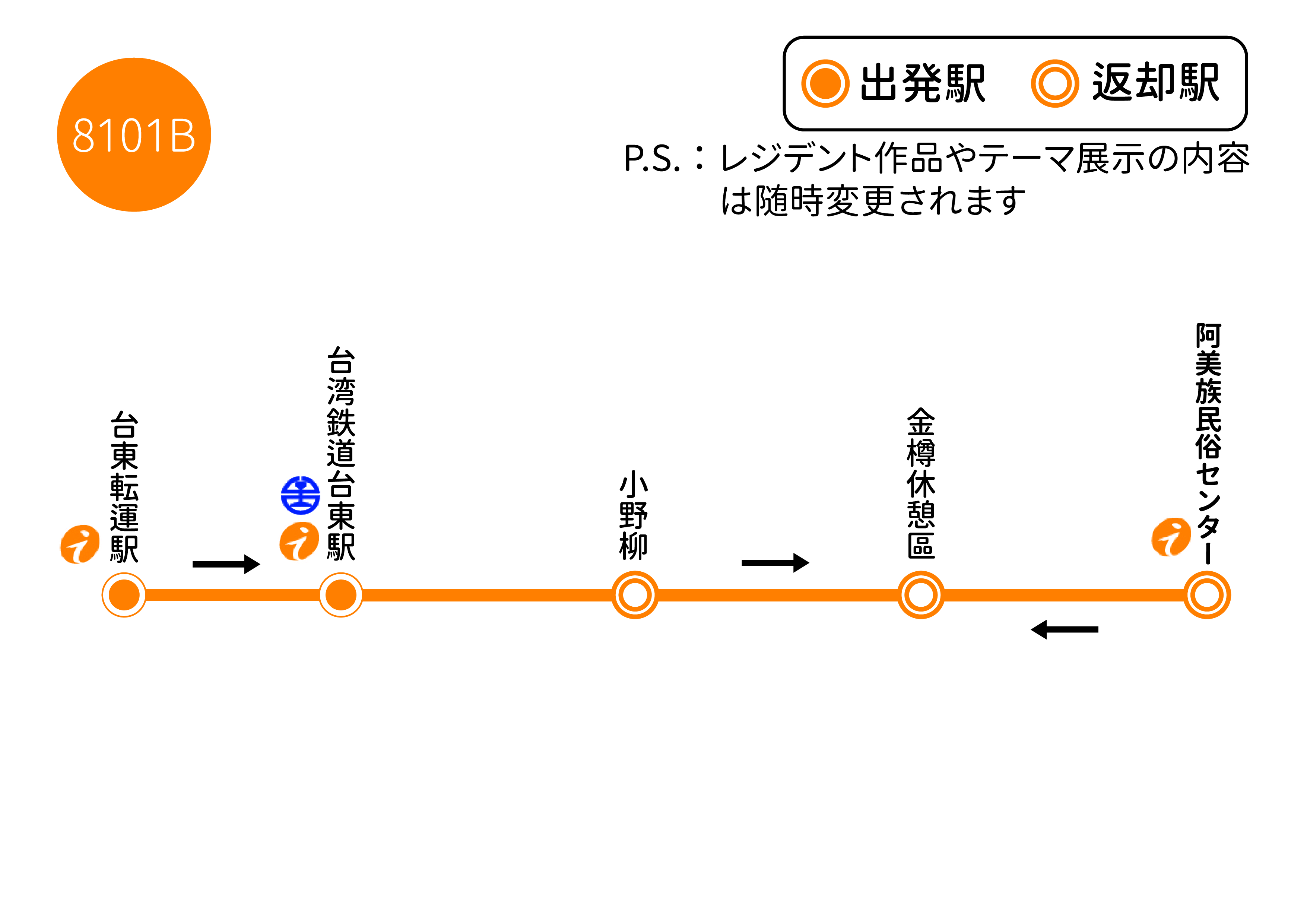 路線図