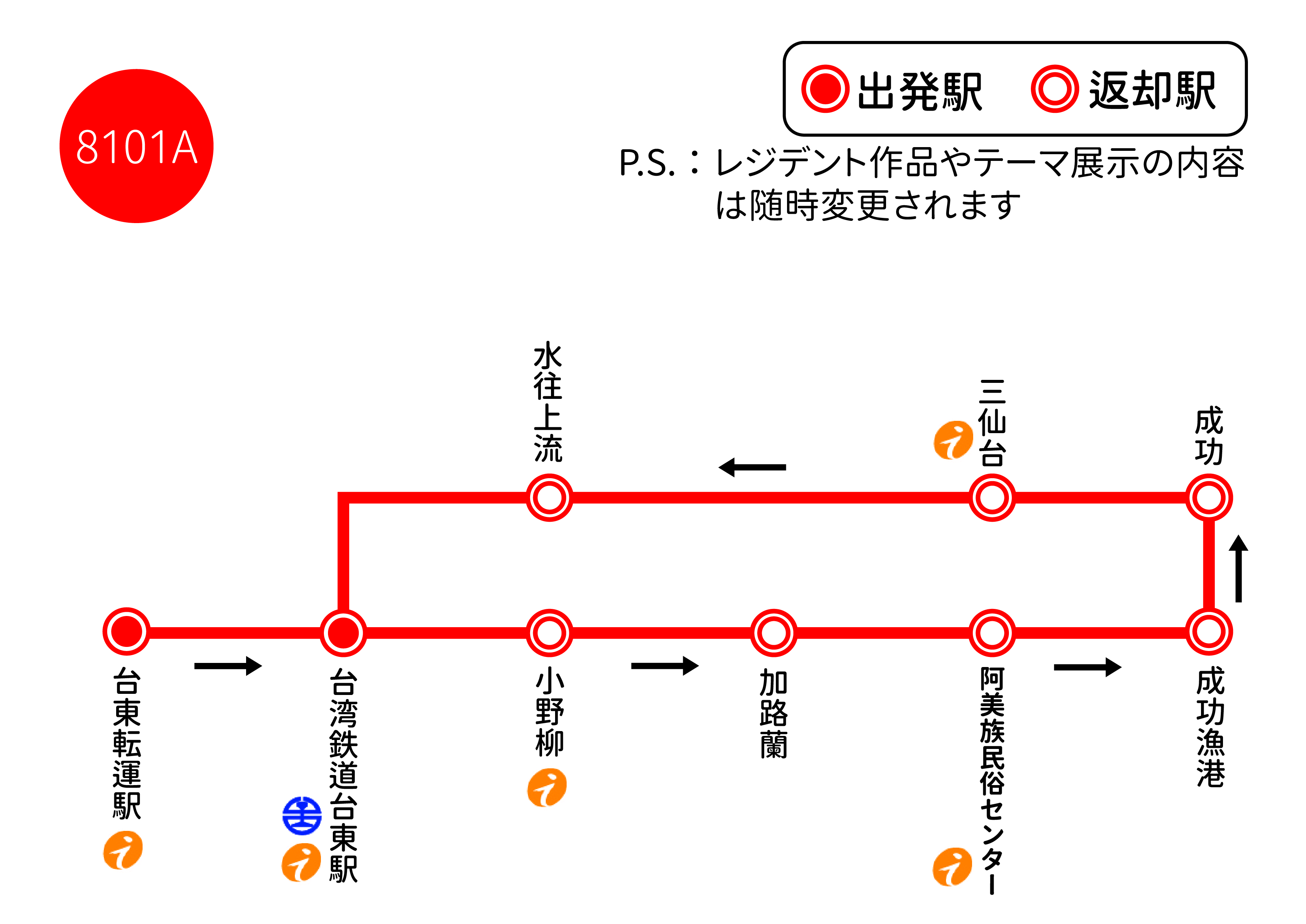 路線図