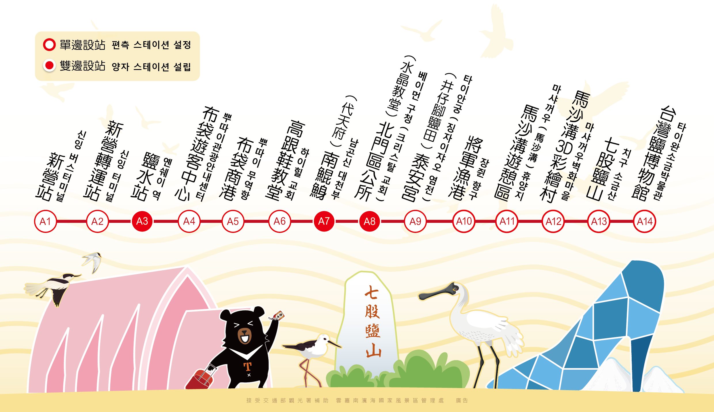 승차 노선도