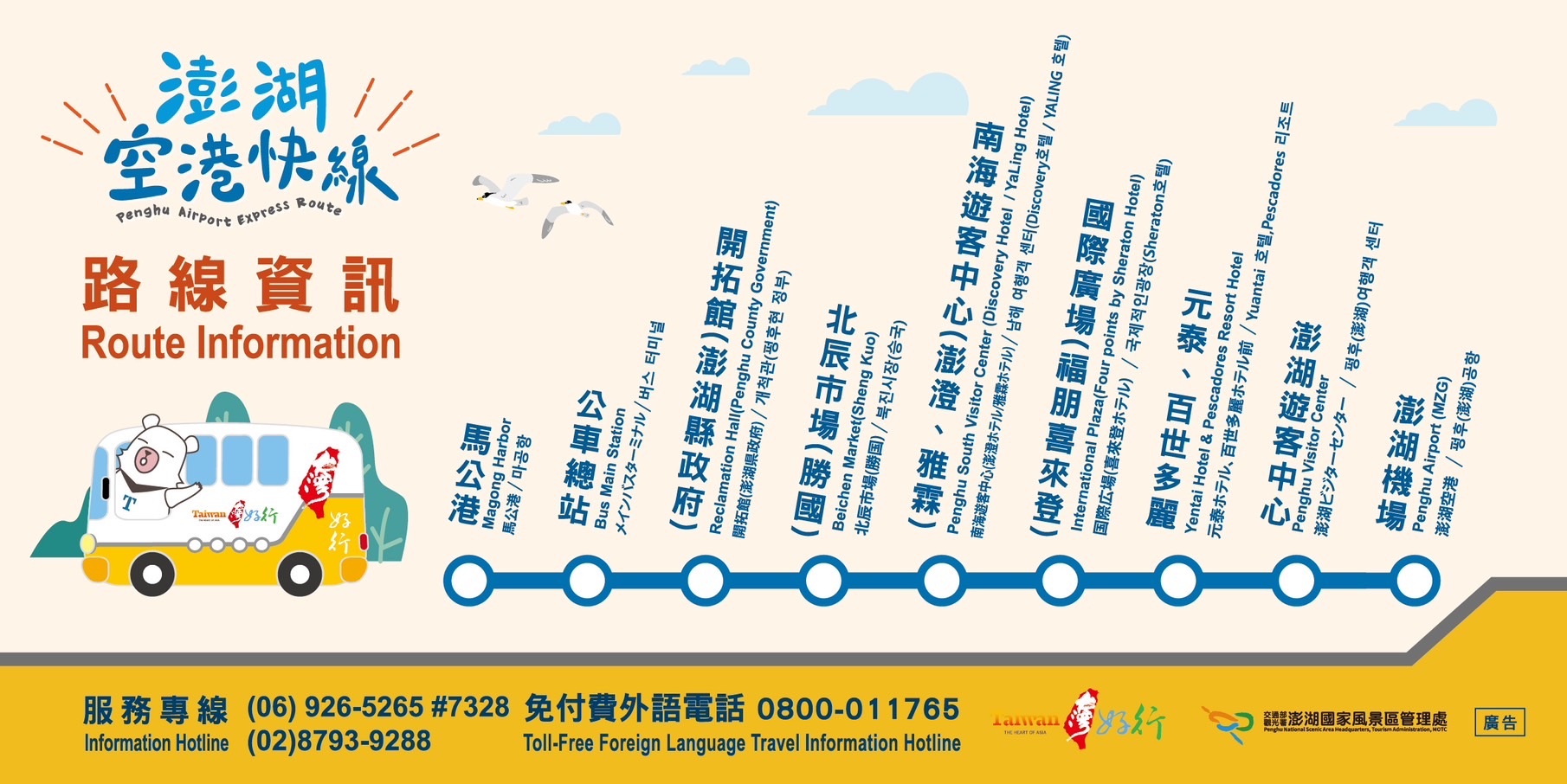 乘車路線圖片