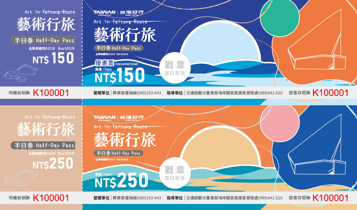 東部海岸線半日券