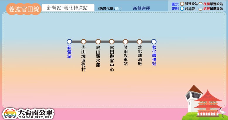 乘車路線圖片